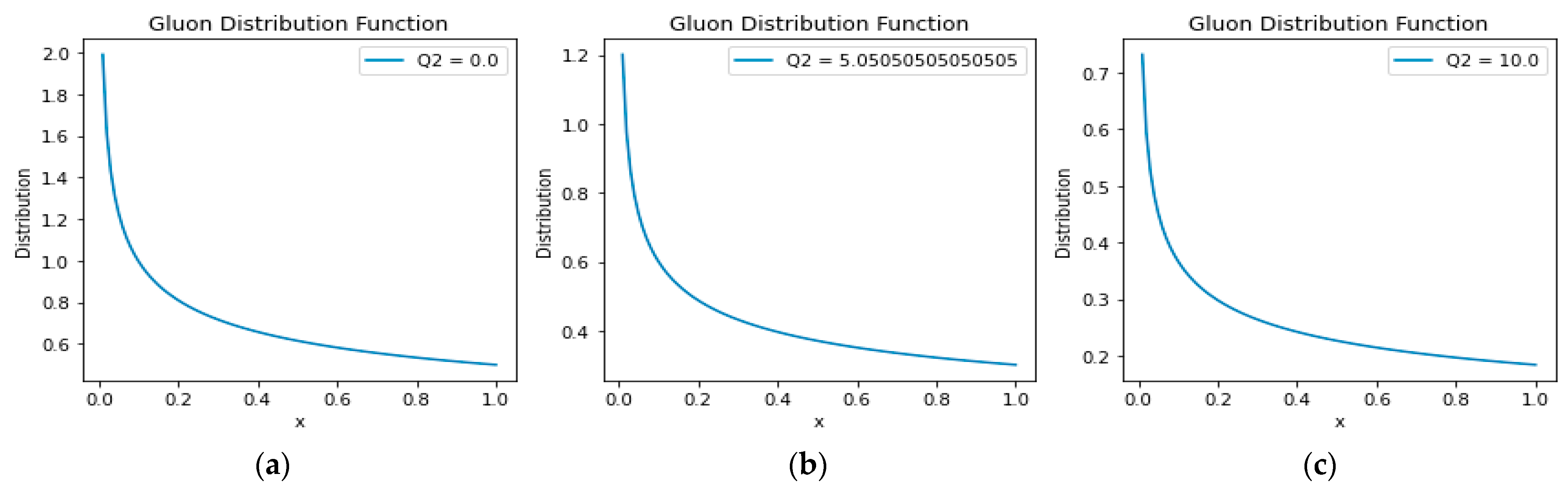 Preprints 92852 g007