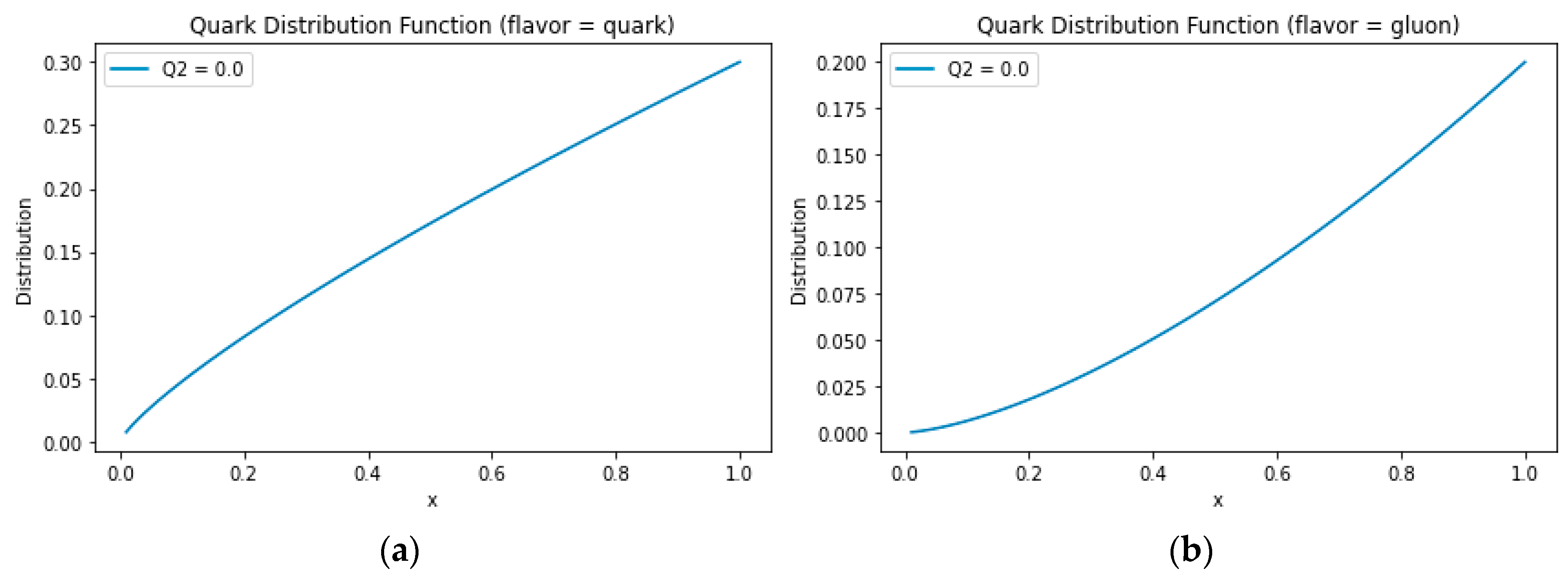 Preprints 92852 g008