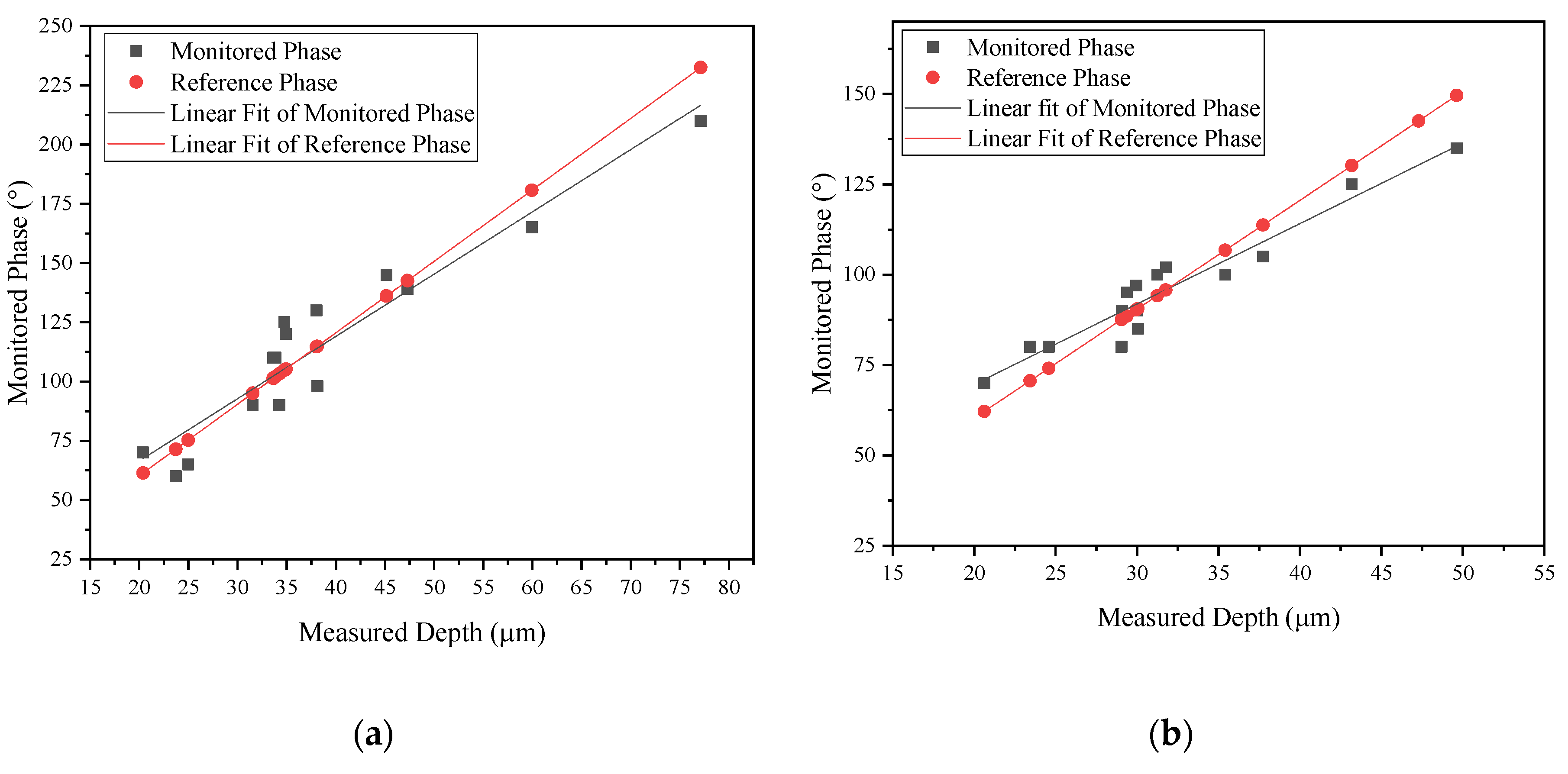 Preprints 111328 g013