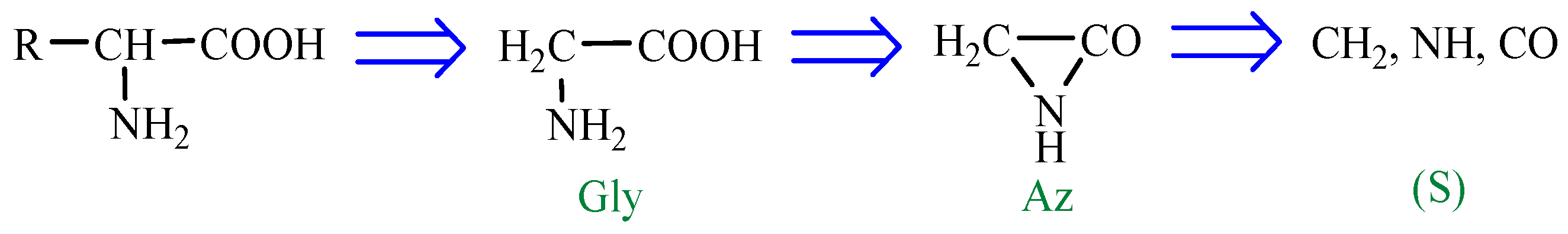 Preprints 76222 sch001