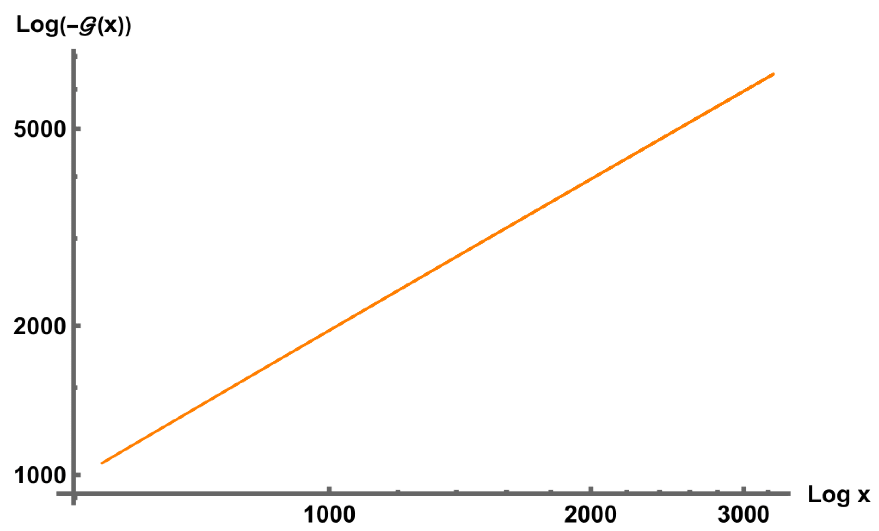 Preprints 115636 g001