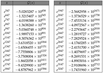 Preprints 115636 i001