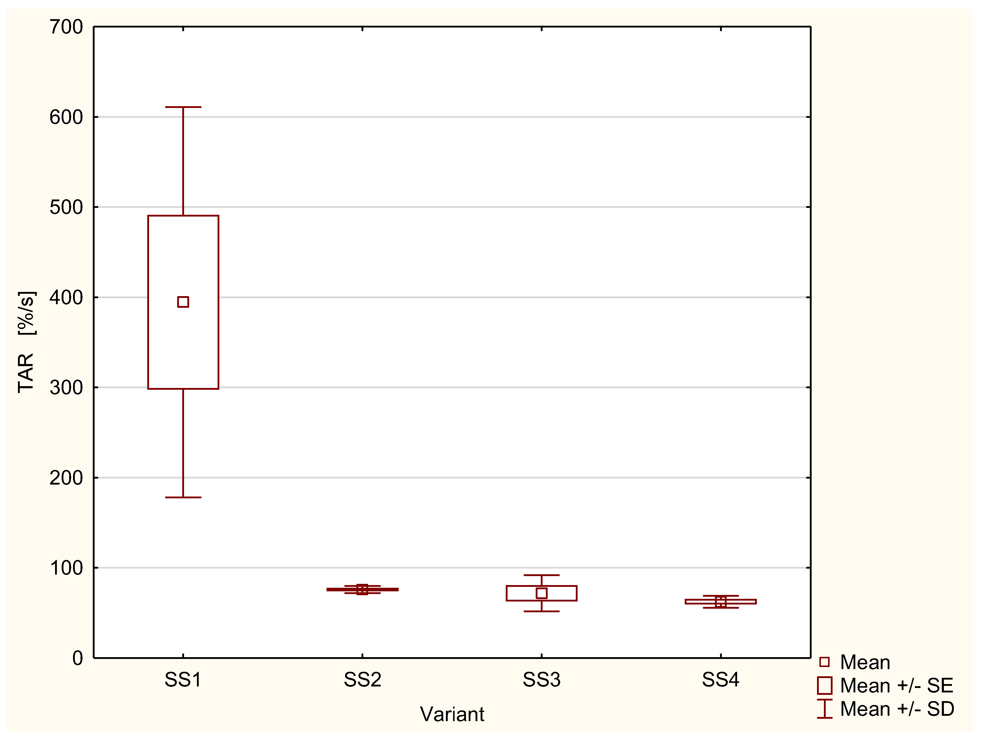 Preprints 103938 g005