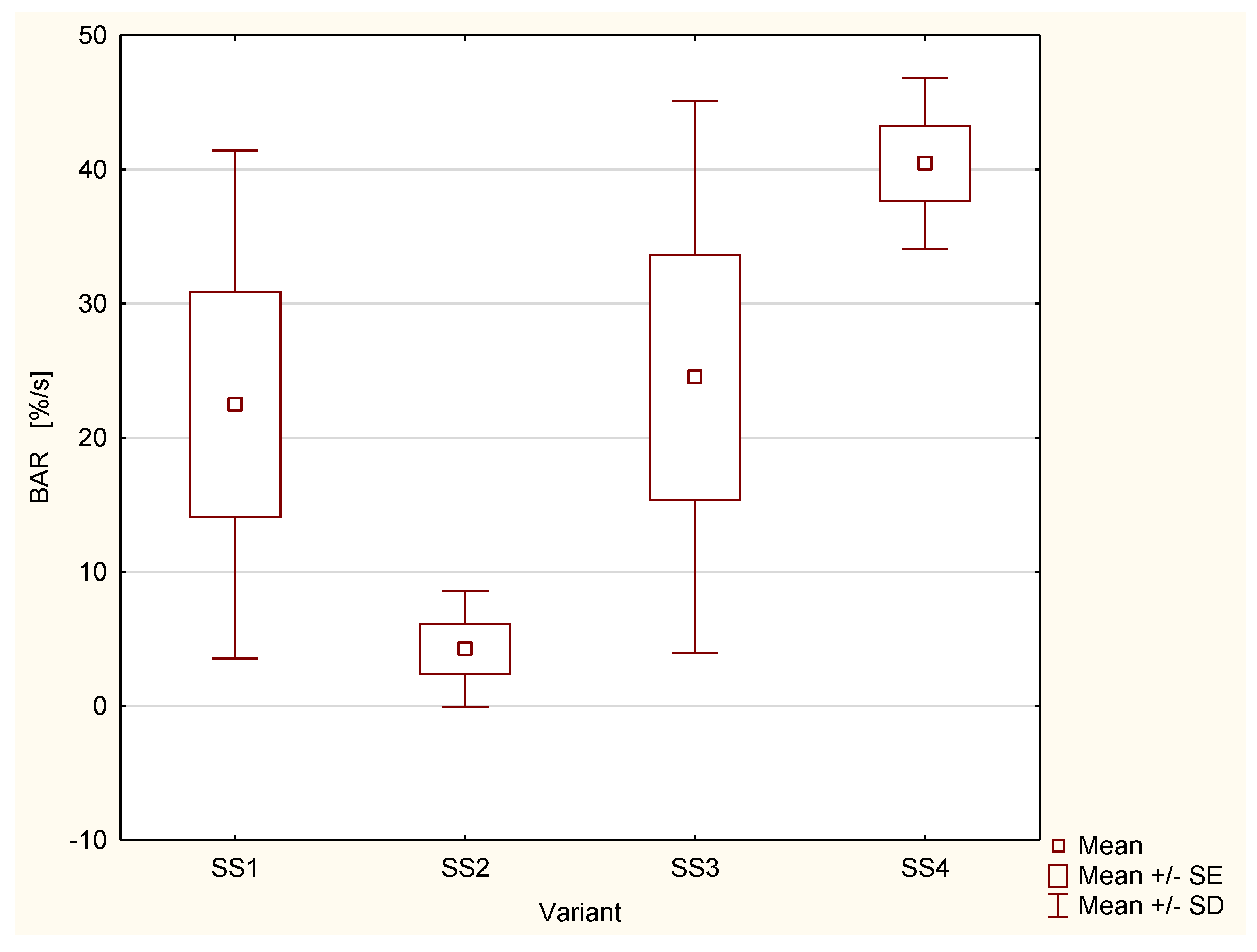 Preprints 103938 g006