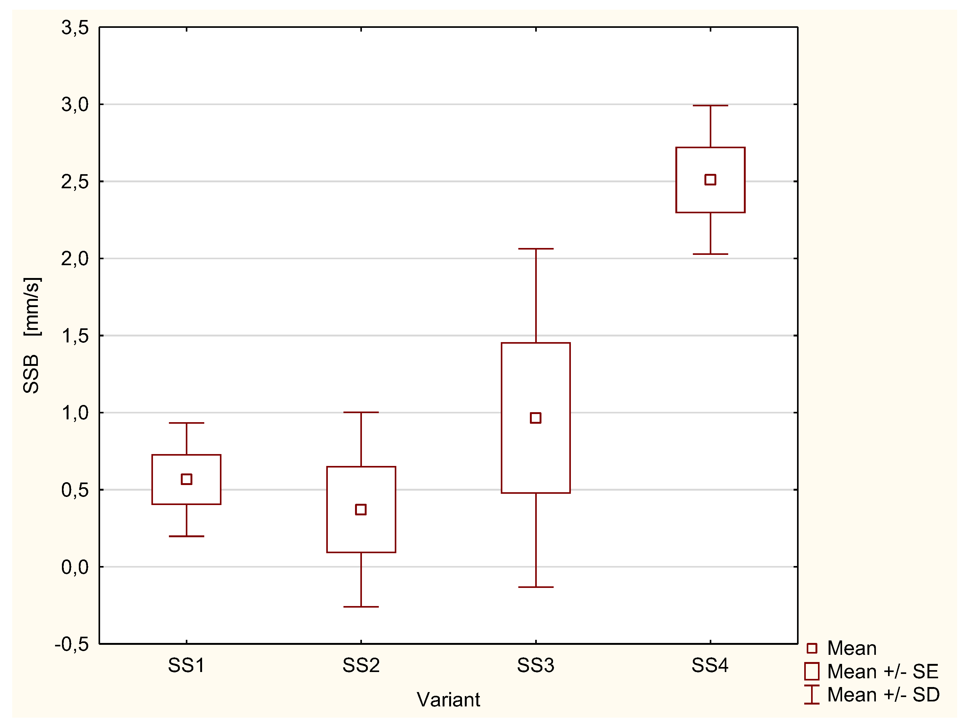 Preprints 103938 g008