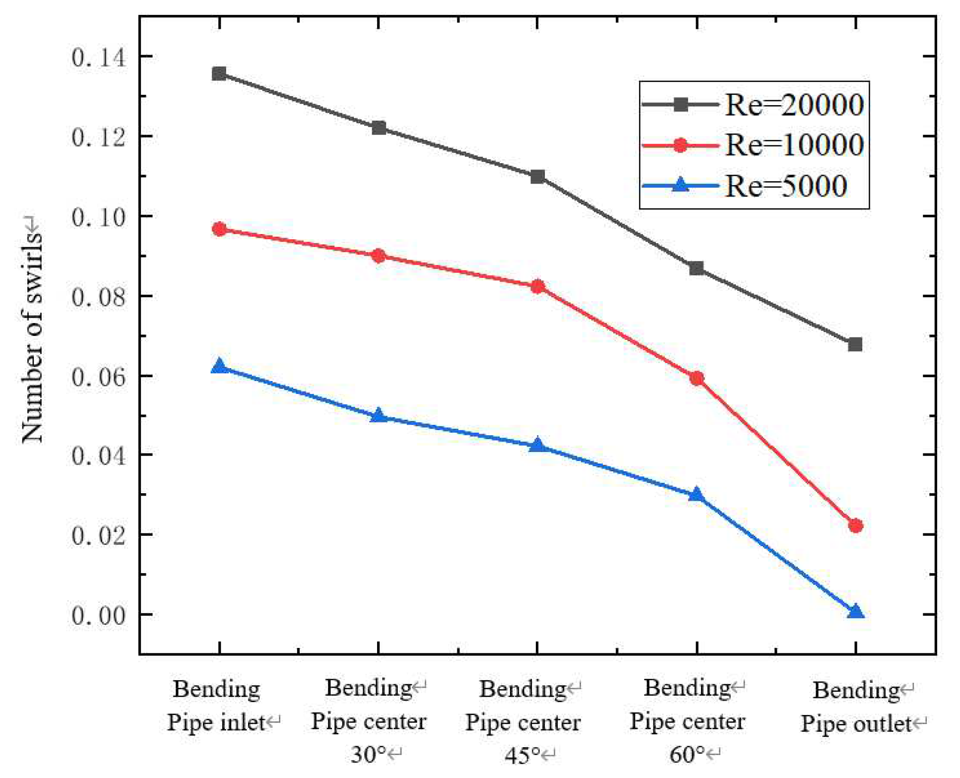 Preprints 85525 g011