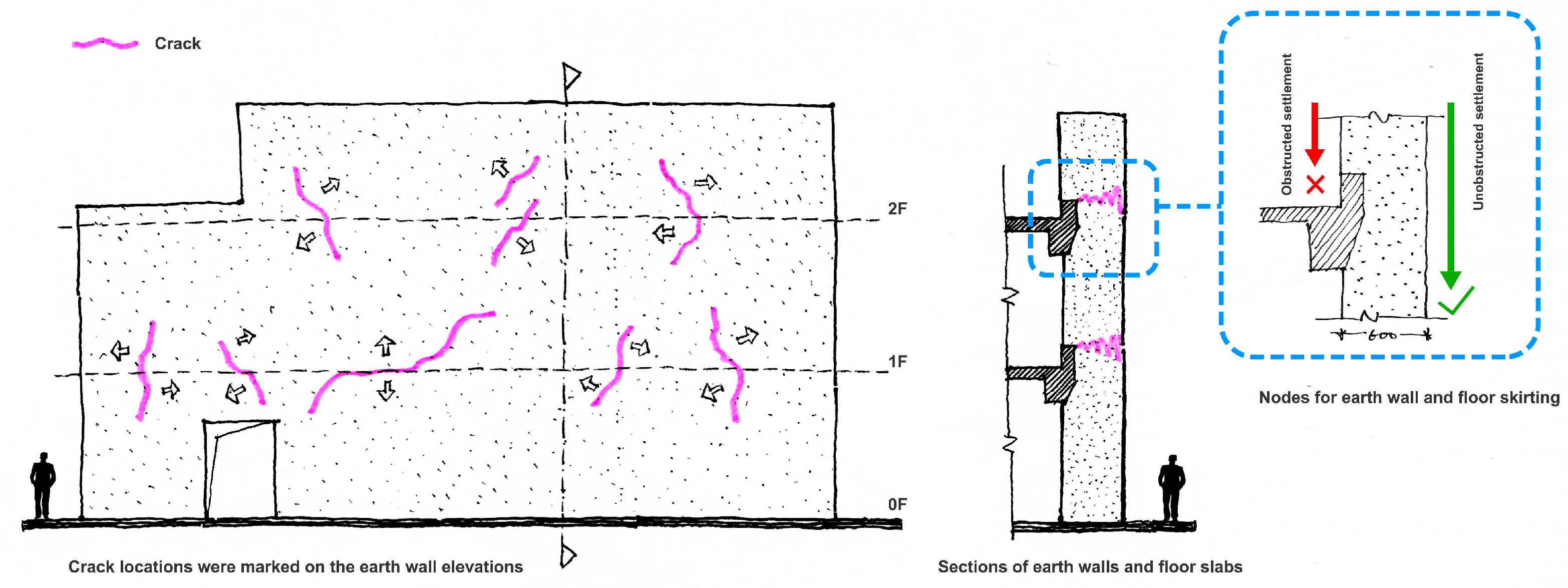 Preprints 120121 g010