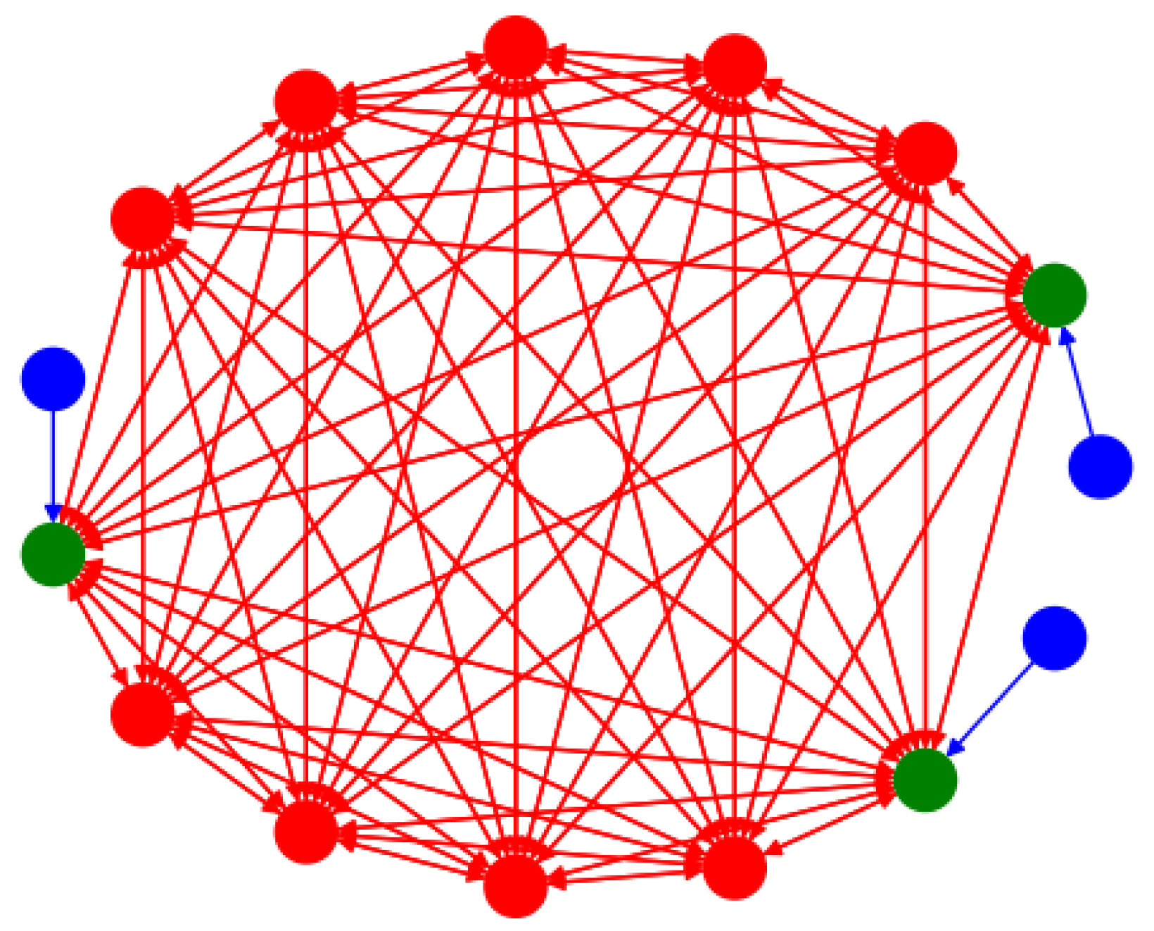 Preprints 100299 g001