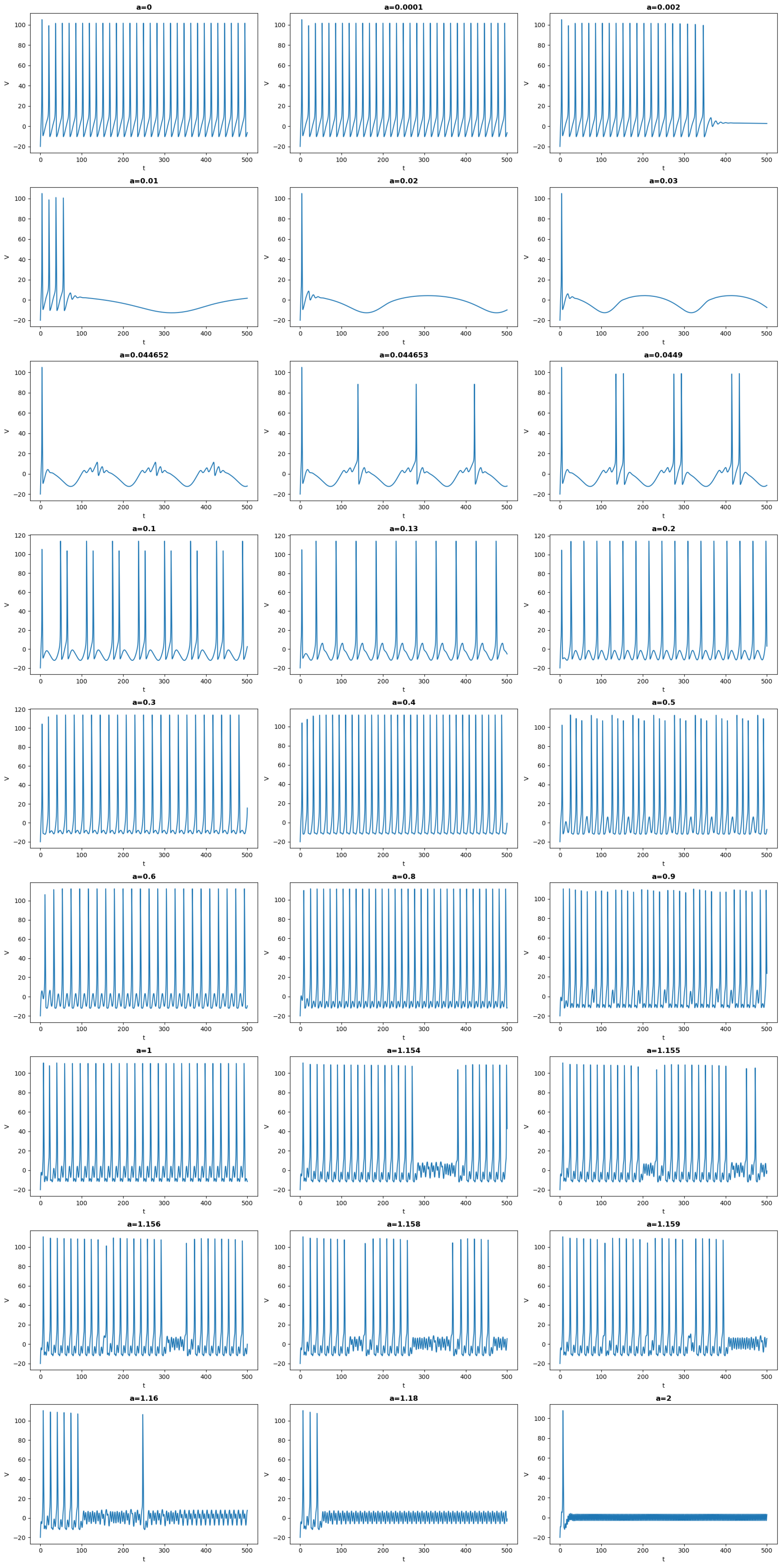 Preprints 100299 g002