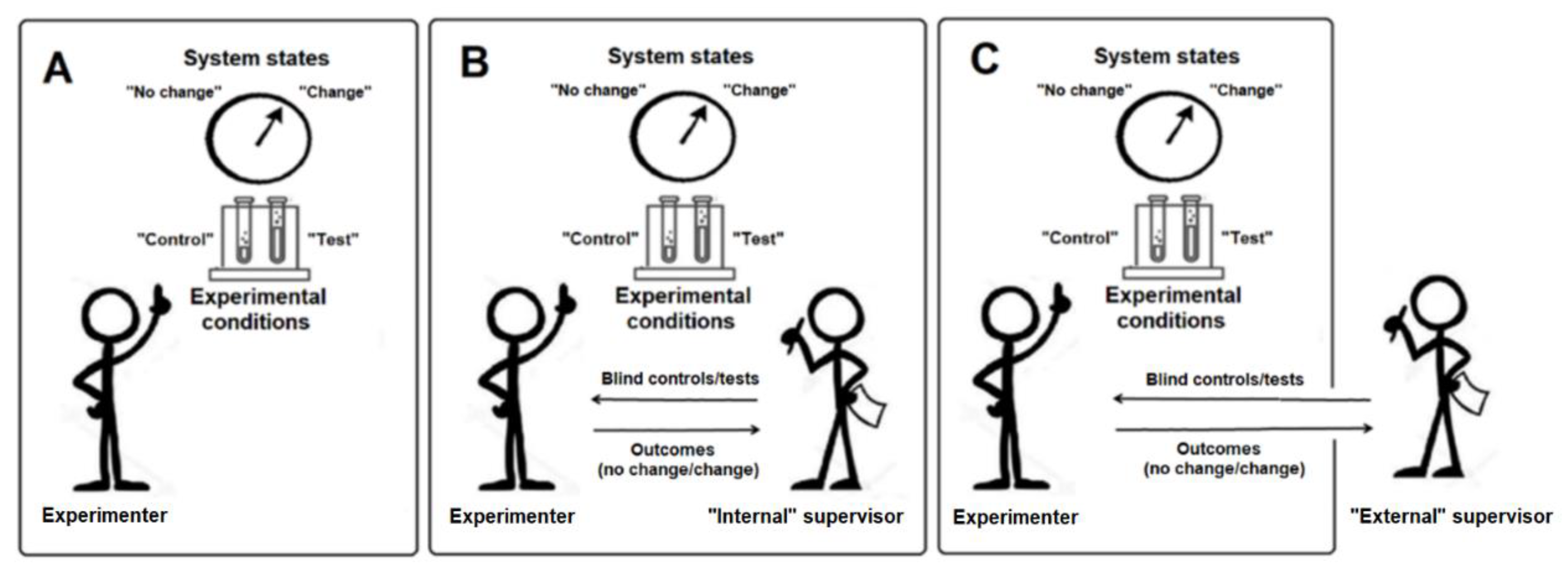 Preprints 105750 g001