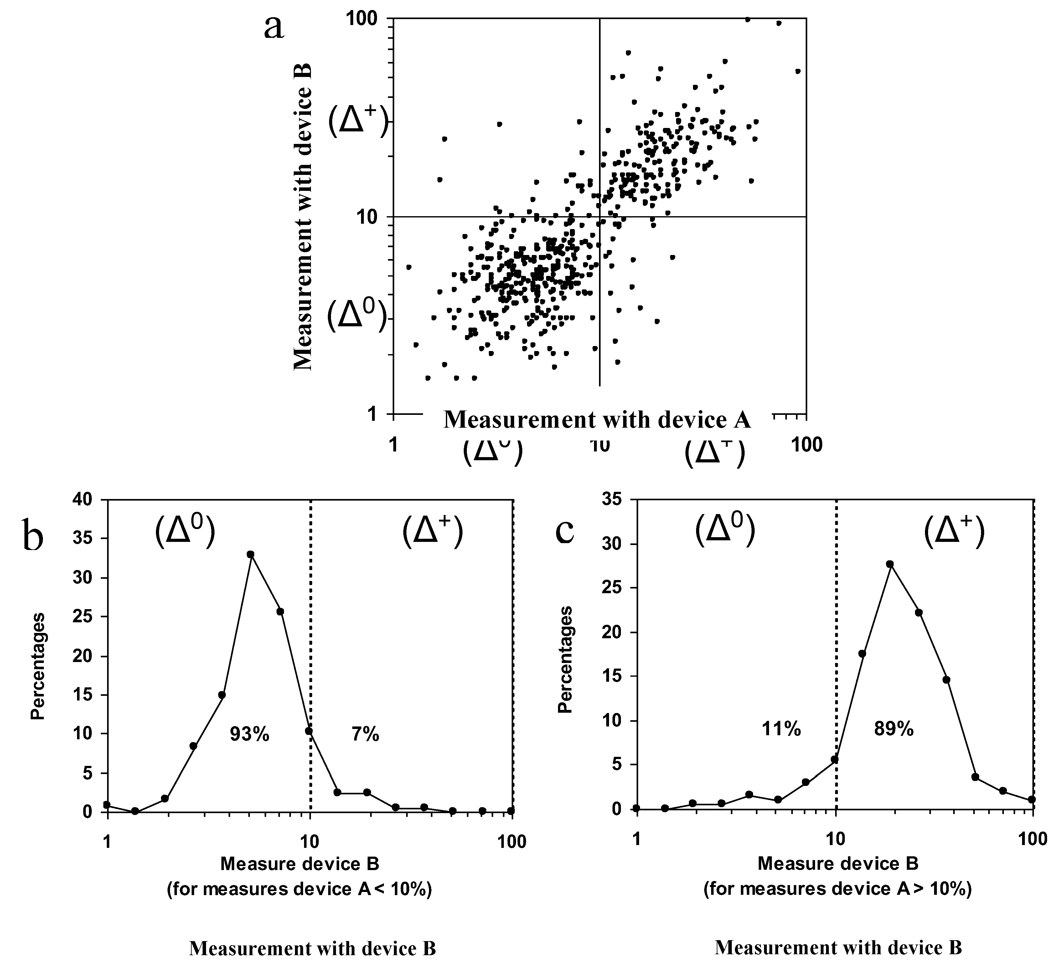 Preprints 105750 g002