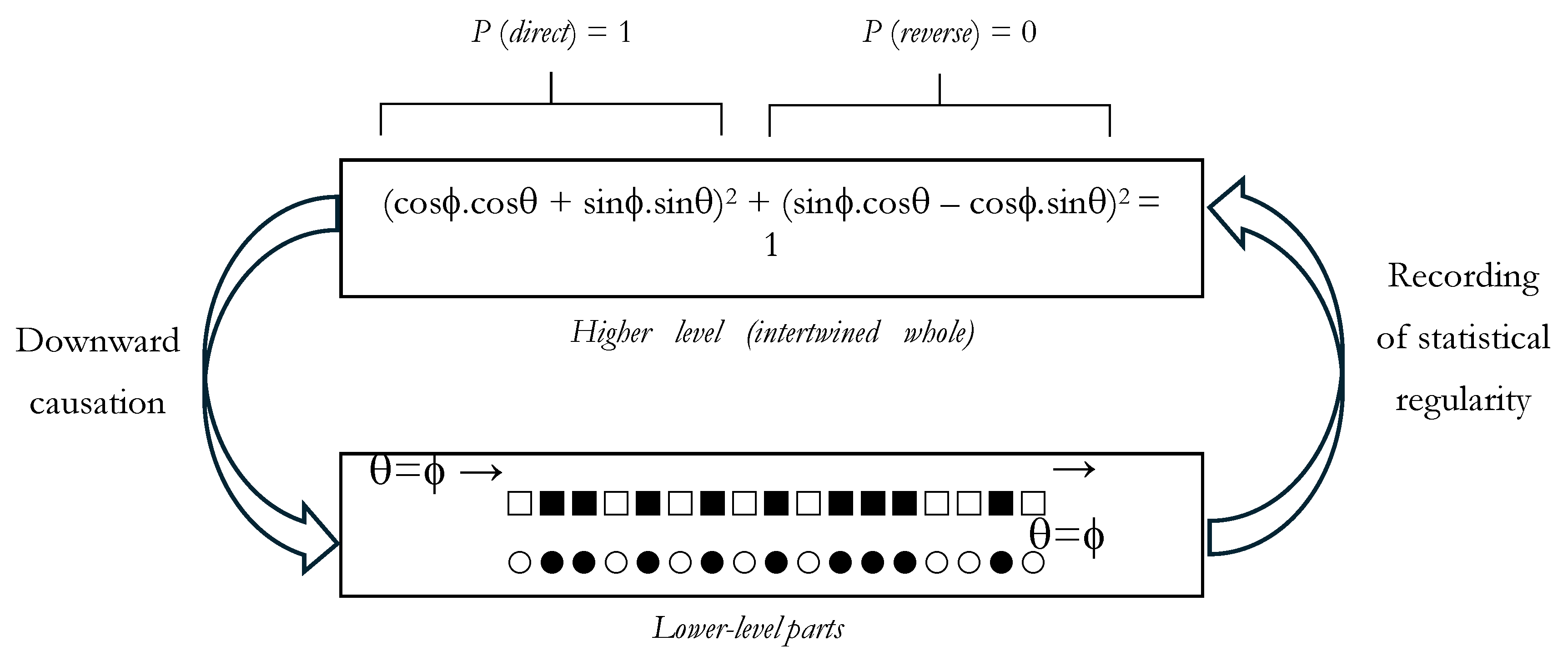 Preprints 105750 g008