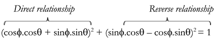 Preprints 105750 i005