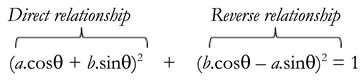 Preprints 105750 i006