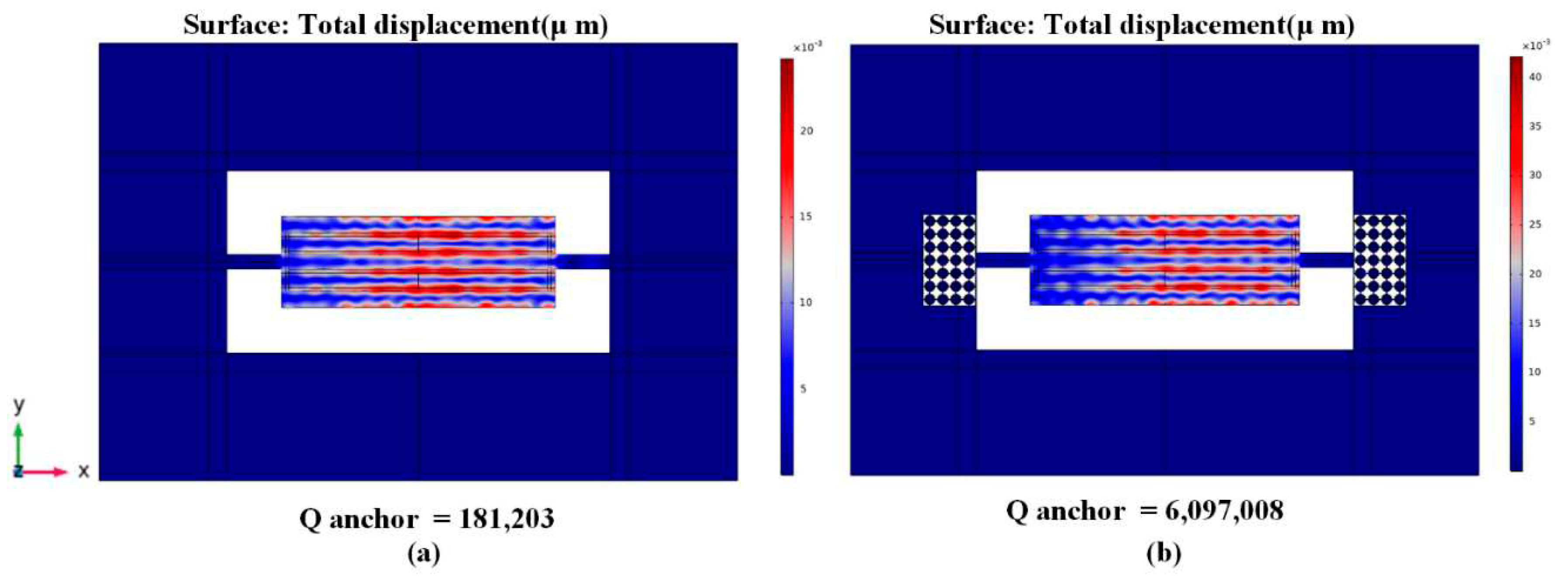 Preprints 77654 g006