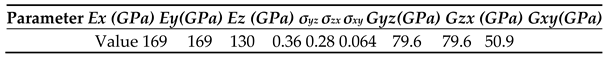 Preprints 77654 i001