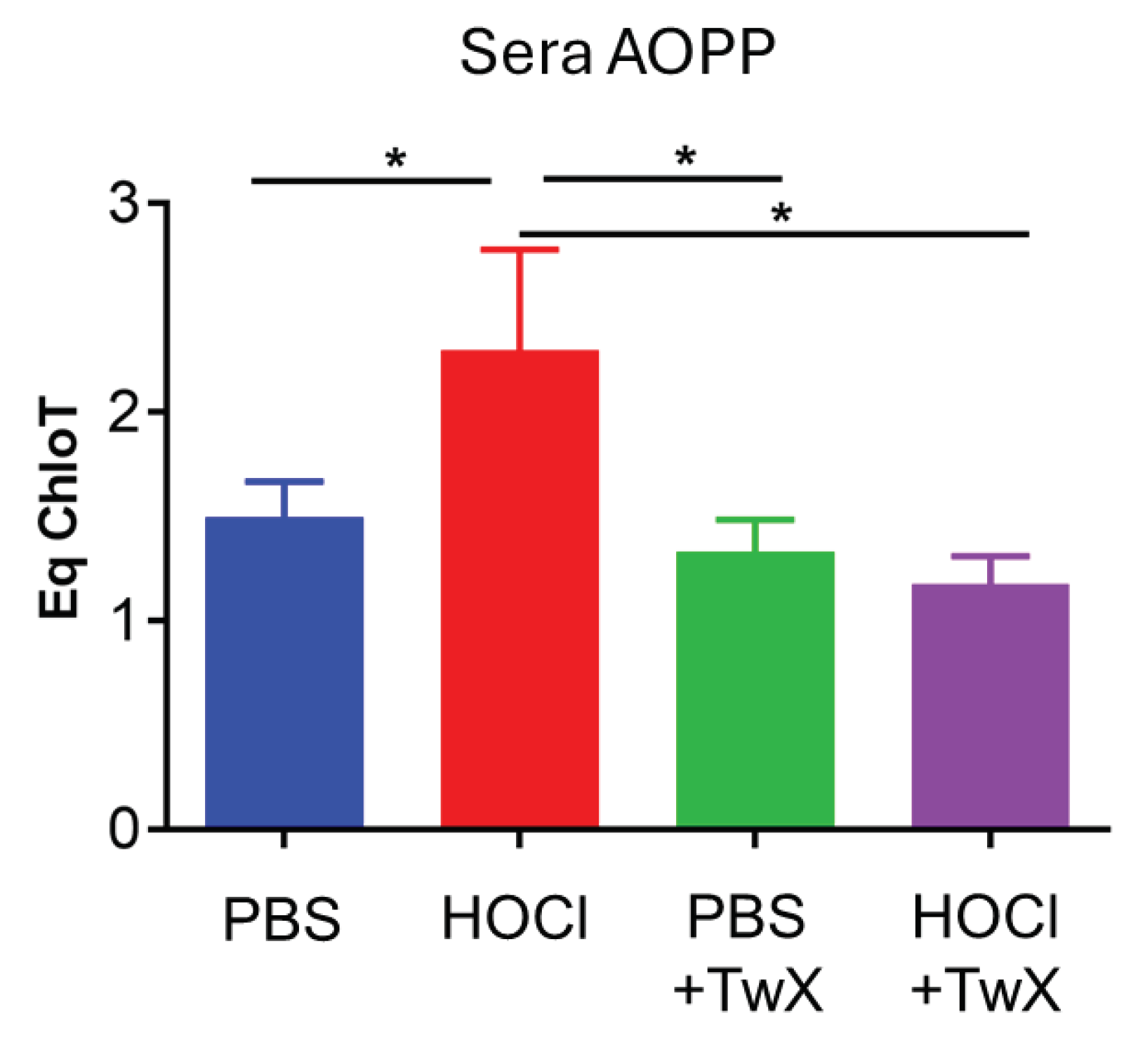 Preprints 97542 g001