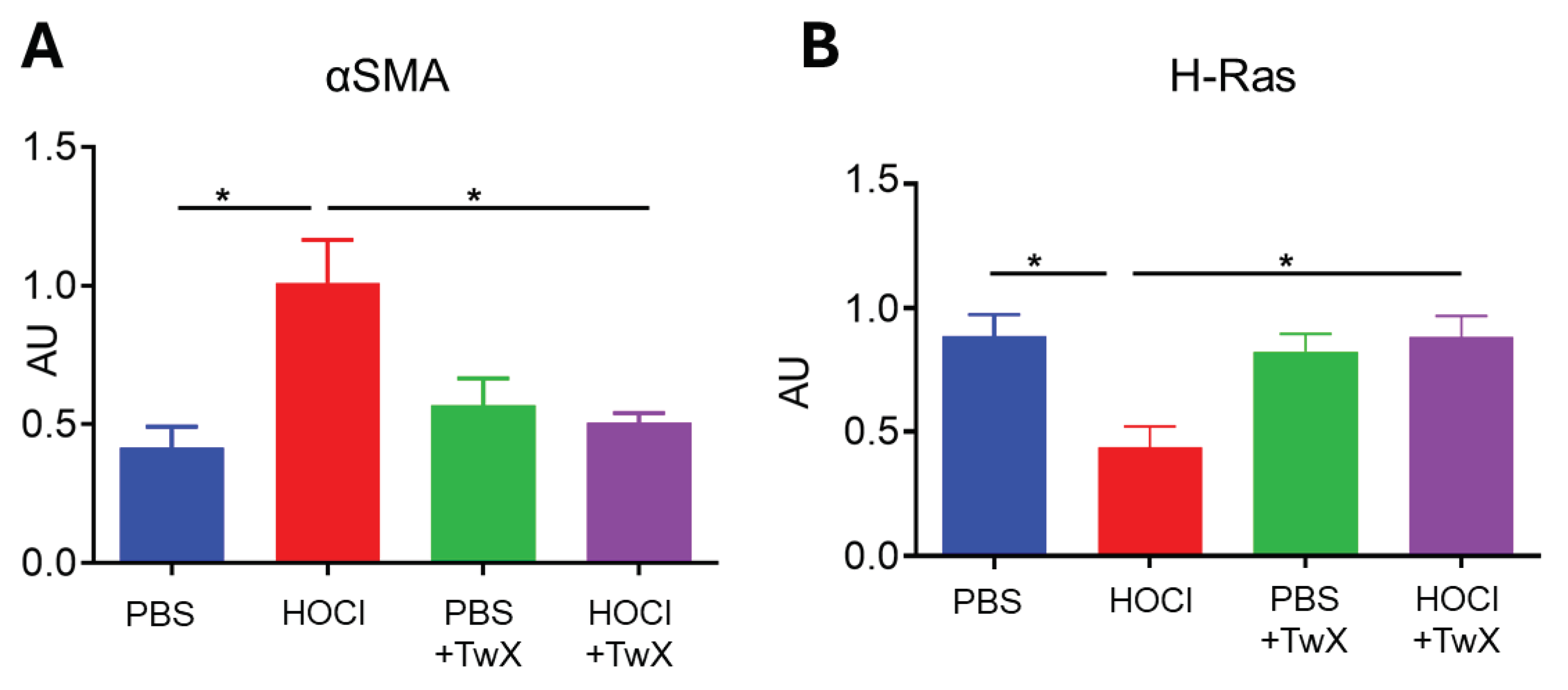 Preprints 97542 g003