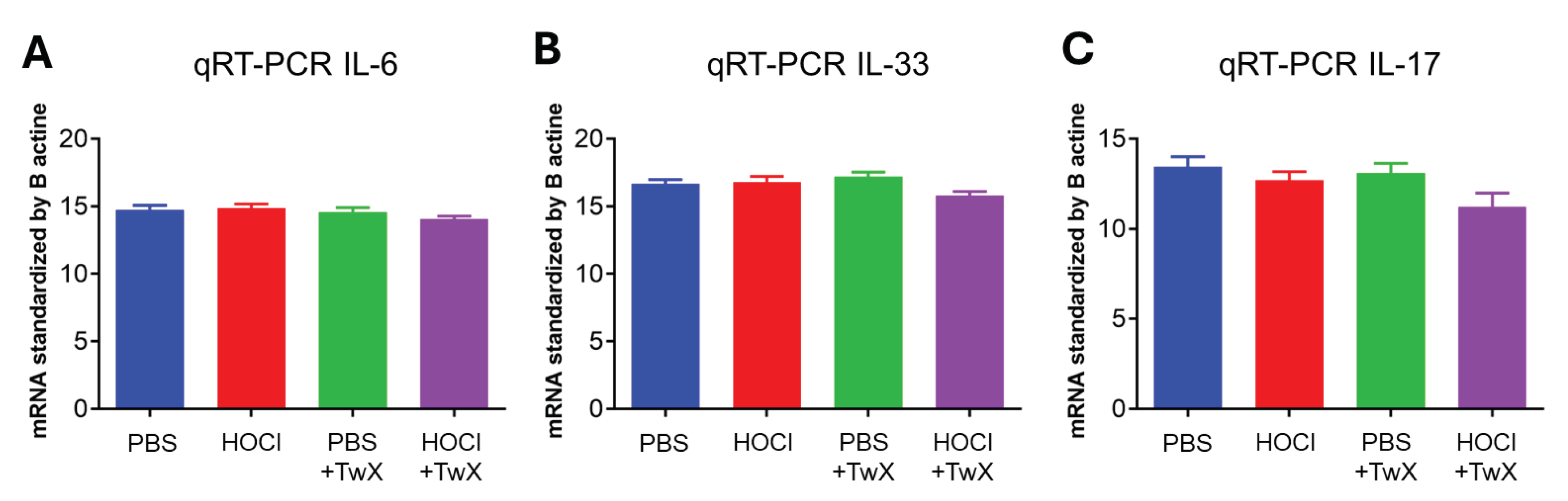 Preprints 97542 g004