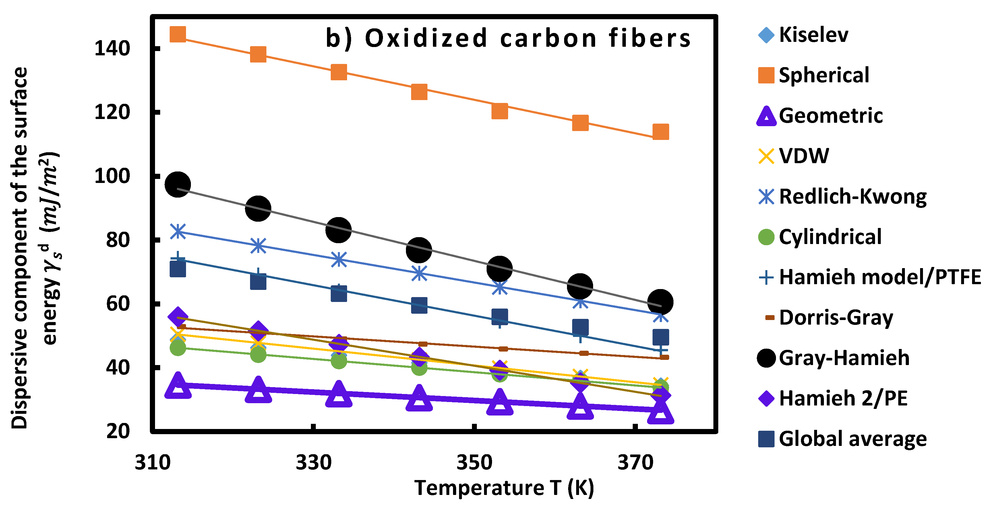 Preprints 91741 g001a