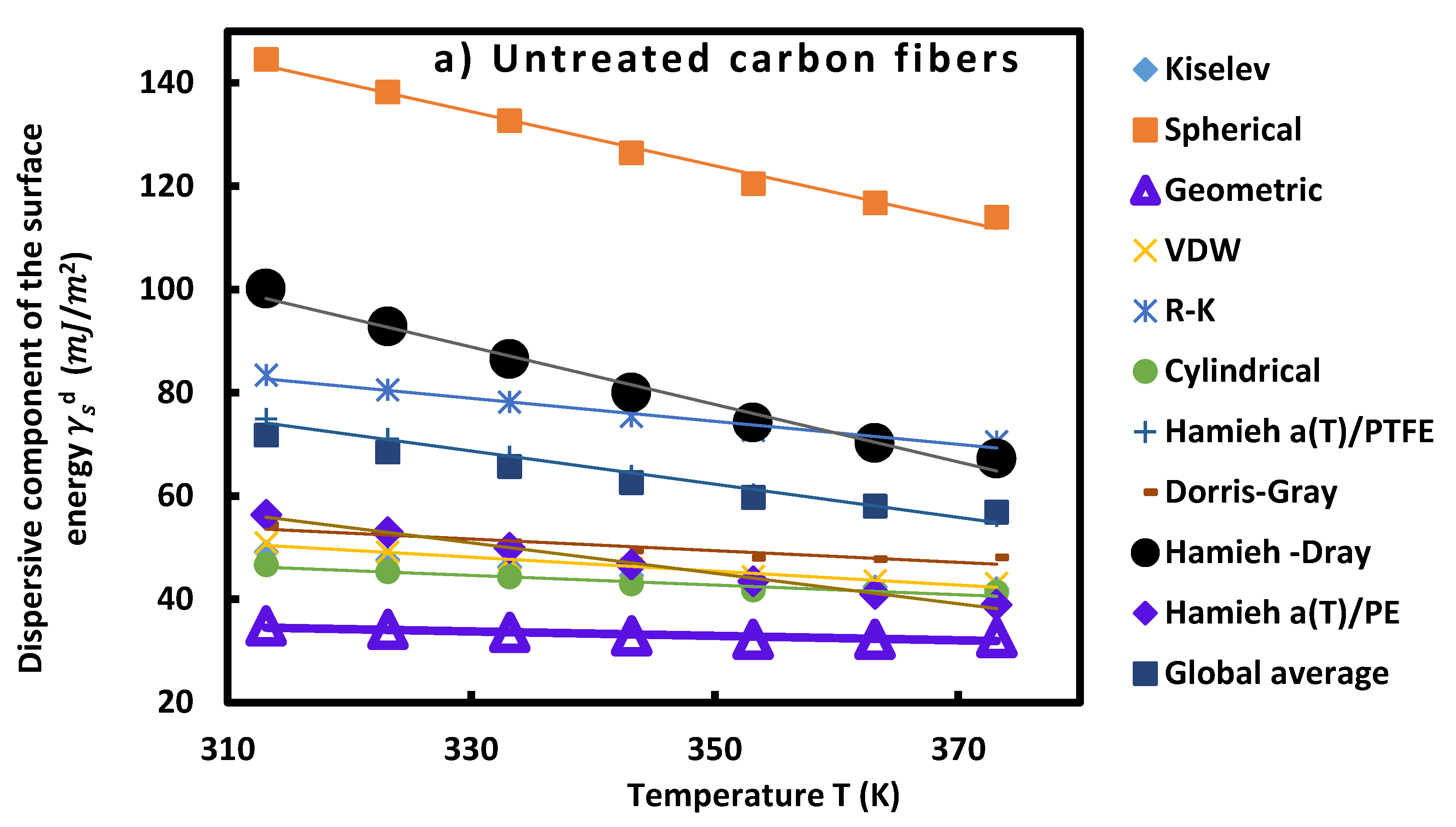 Preprints 91741 g001b