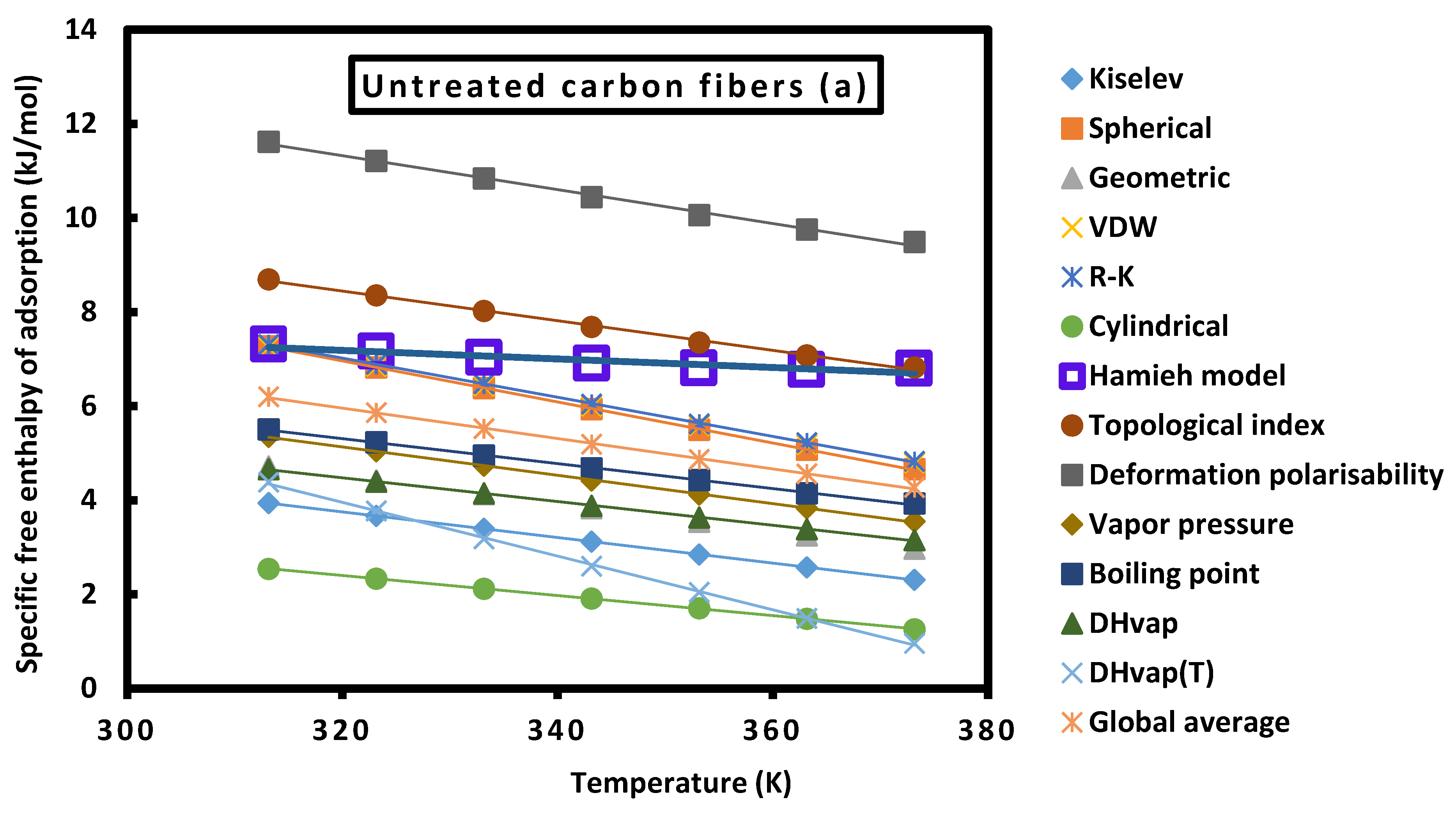 Preprints 91741 g002a