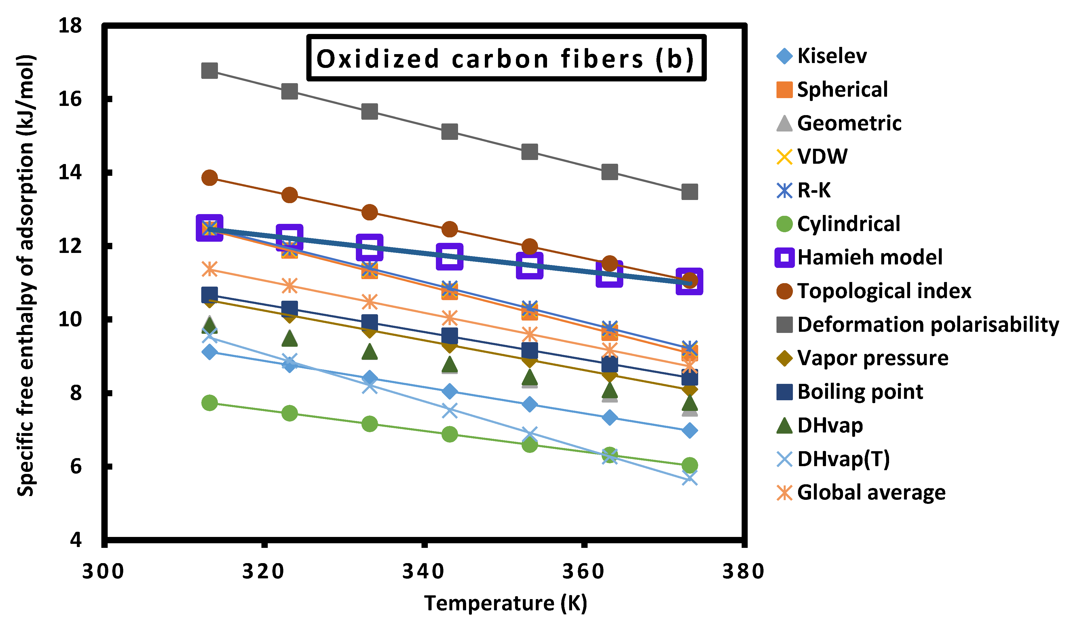 Preprints 91741 g002b