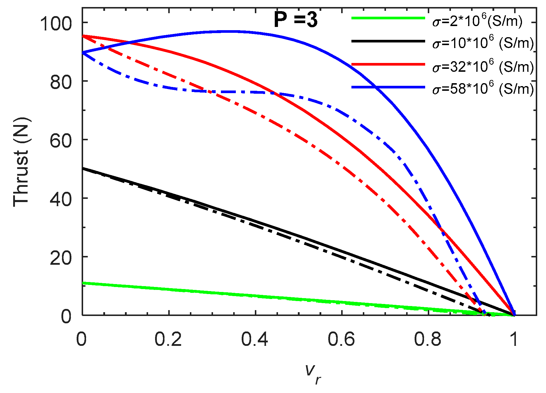 Preprints 88482 g009