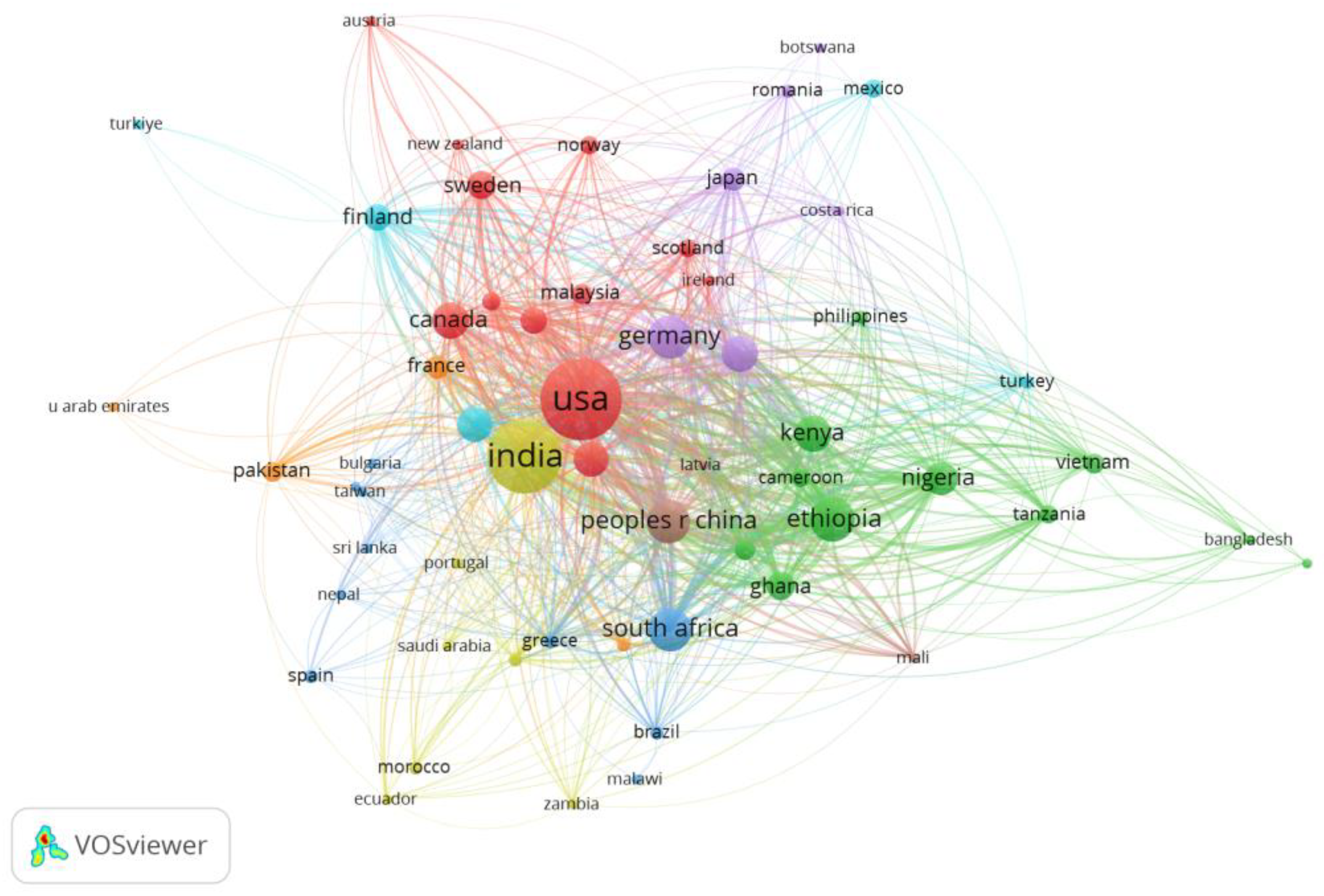 Preprints 103933 g005