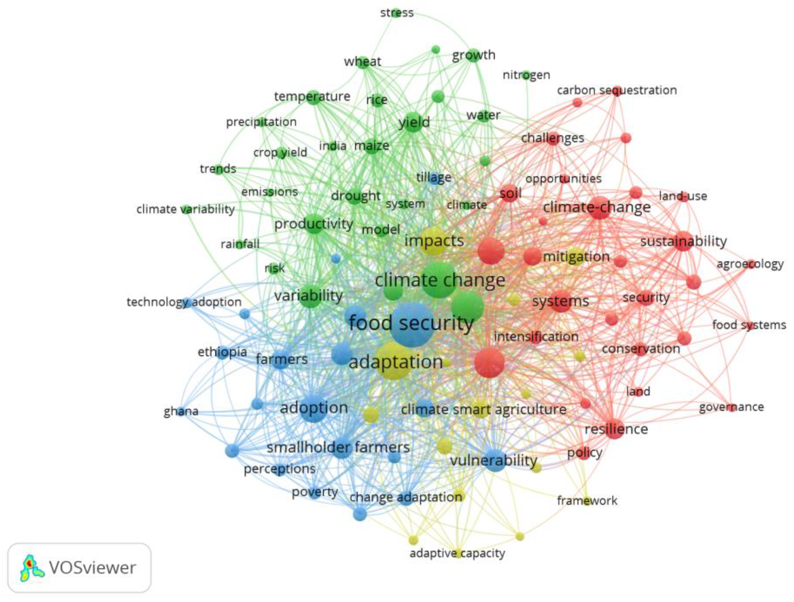 Preprints 103933 g006