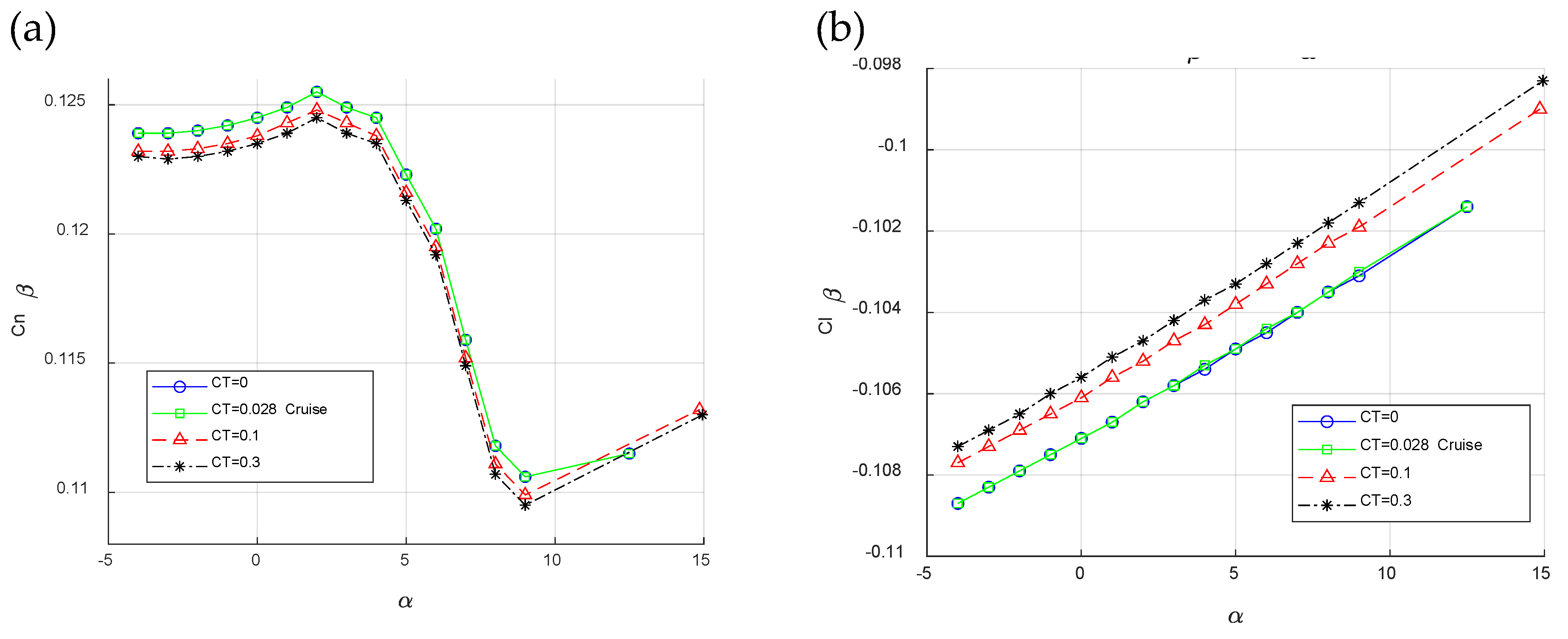 Preprints 109034 g006