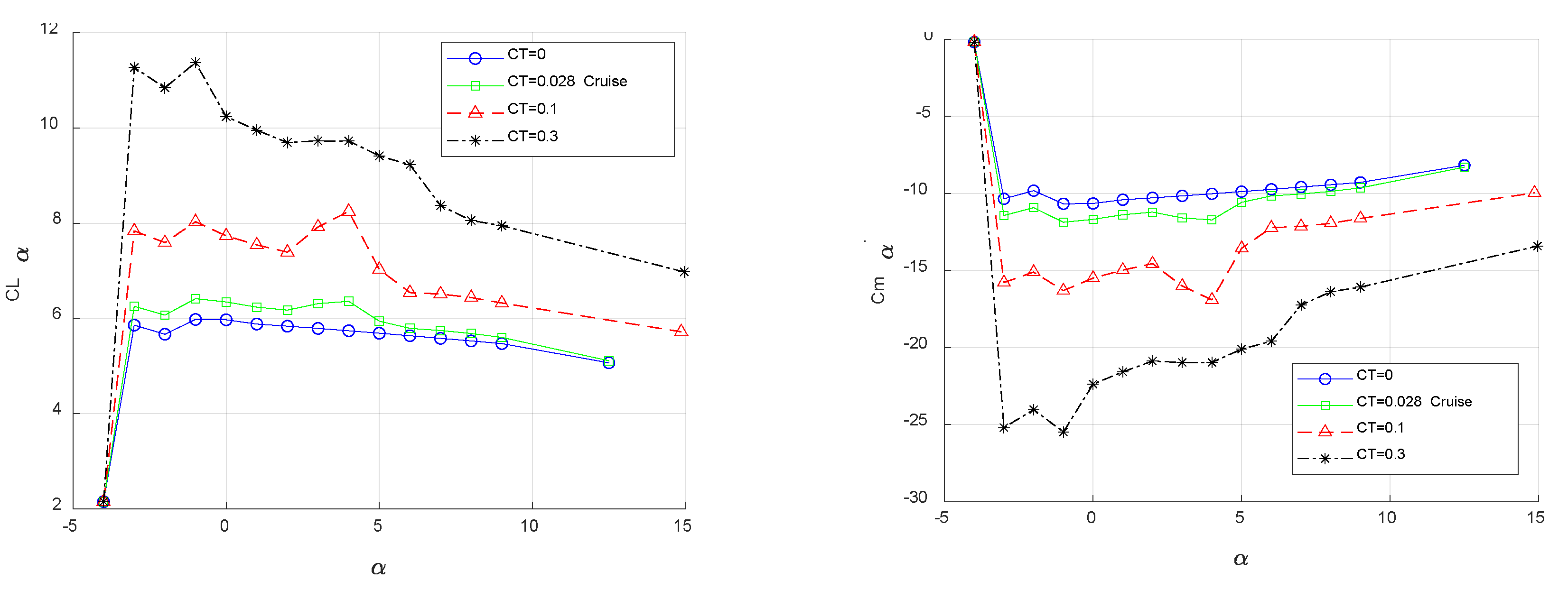 Preprints 109034 g007b