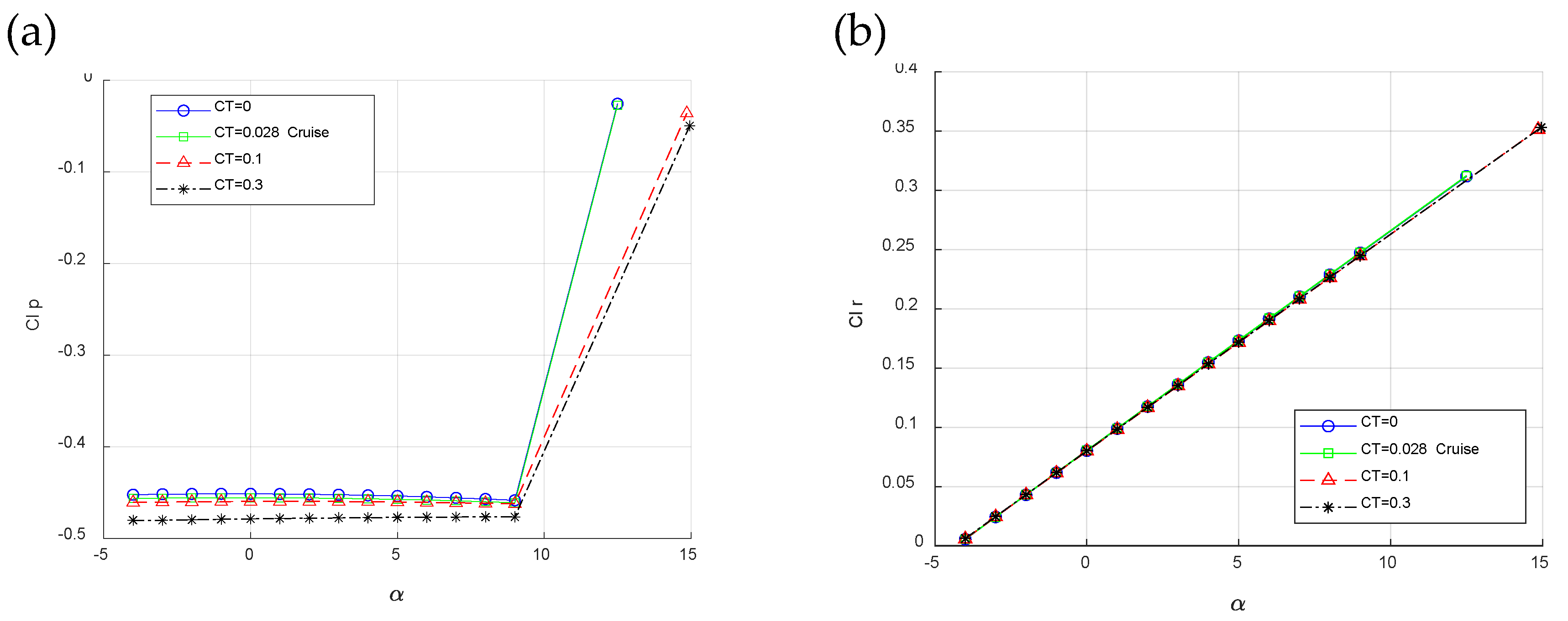 Preprints 109034 g008a