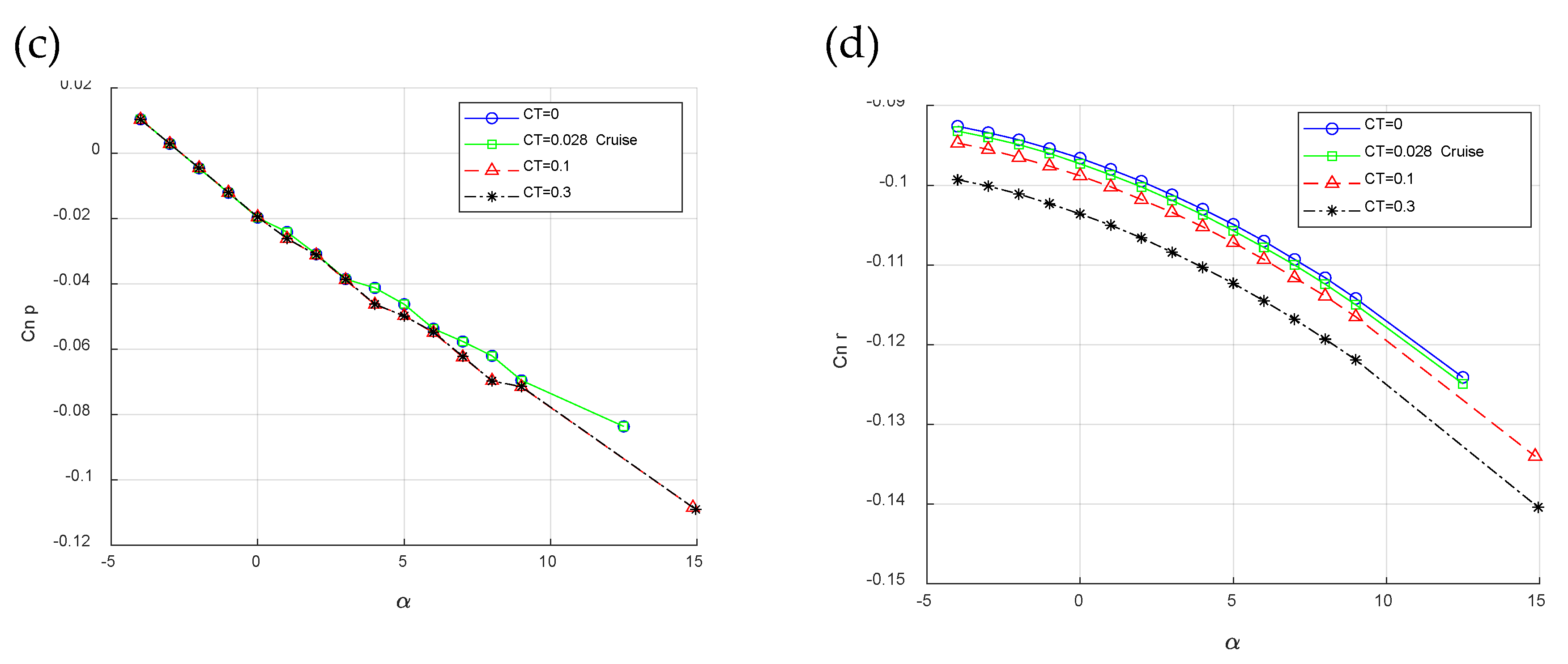 Preprints 109034 g008b