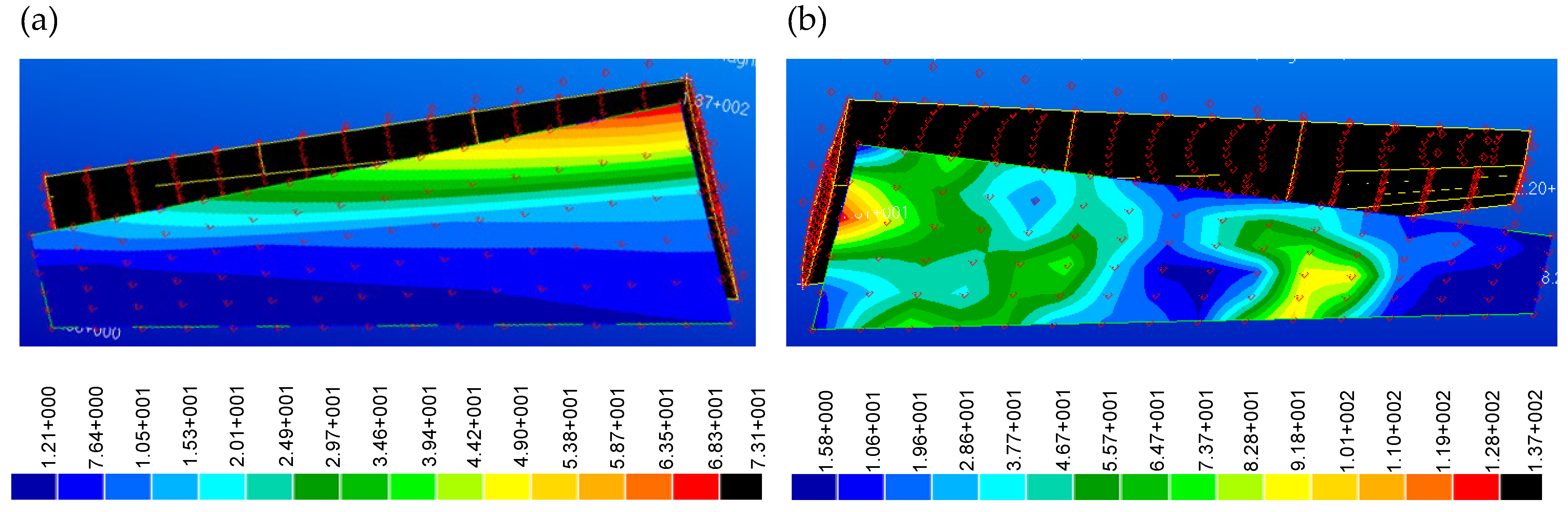 Preprints 109034 g012