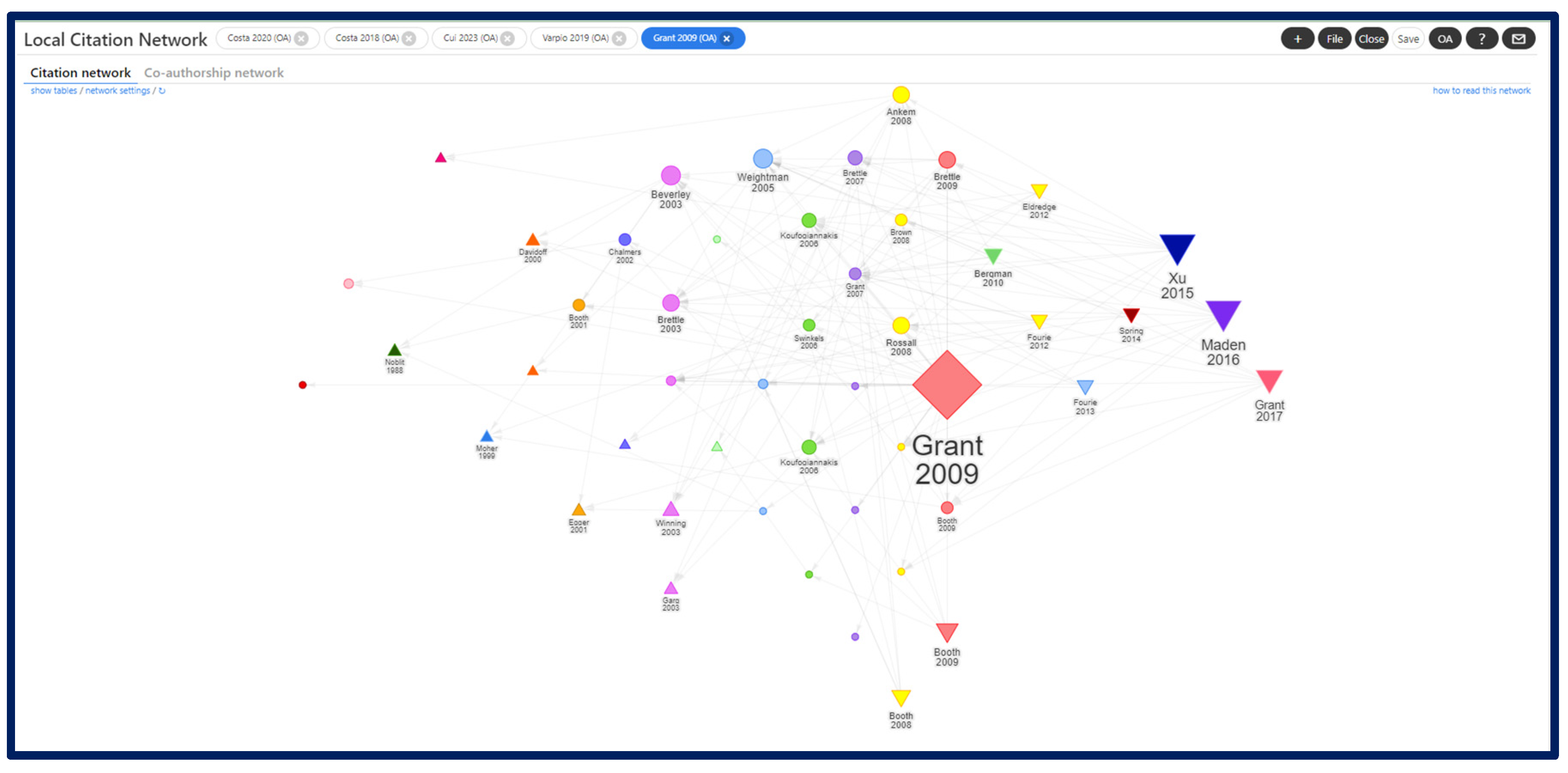 Preprints 99828 g001