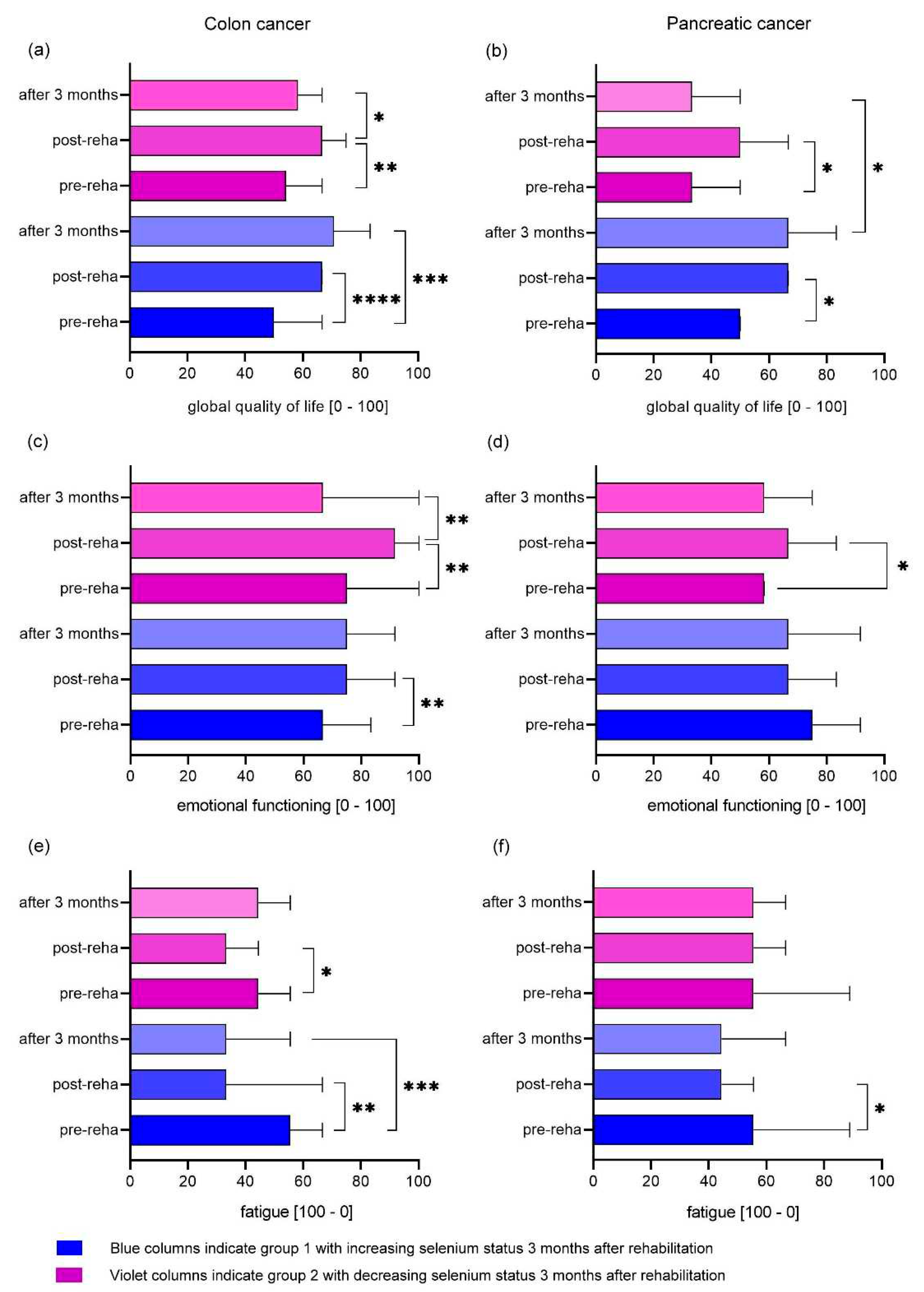 Preprints 82578 g003