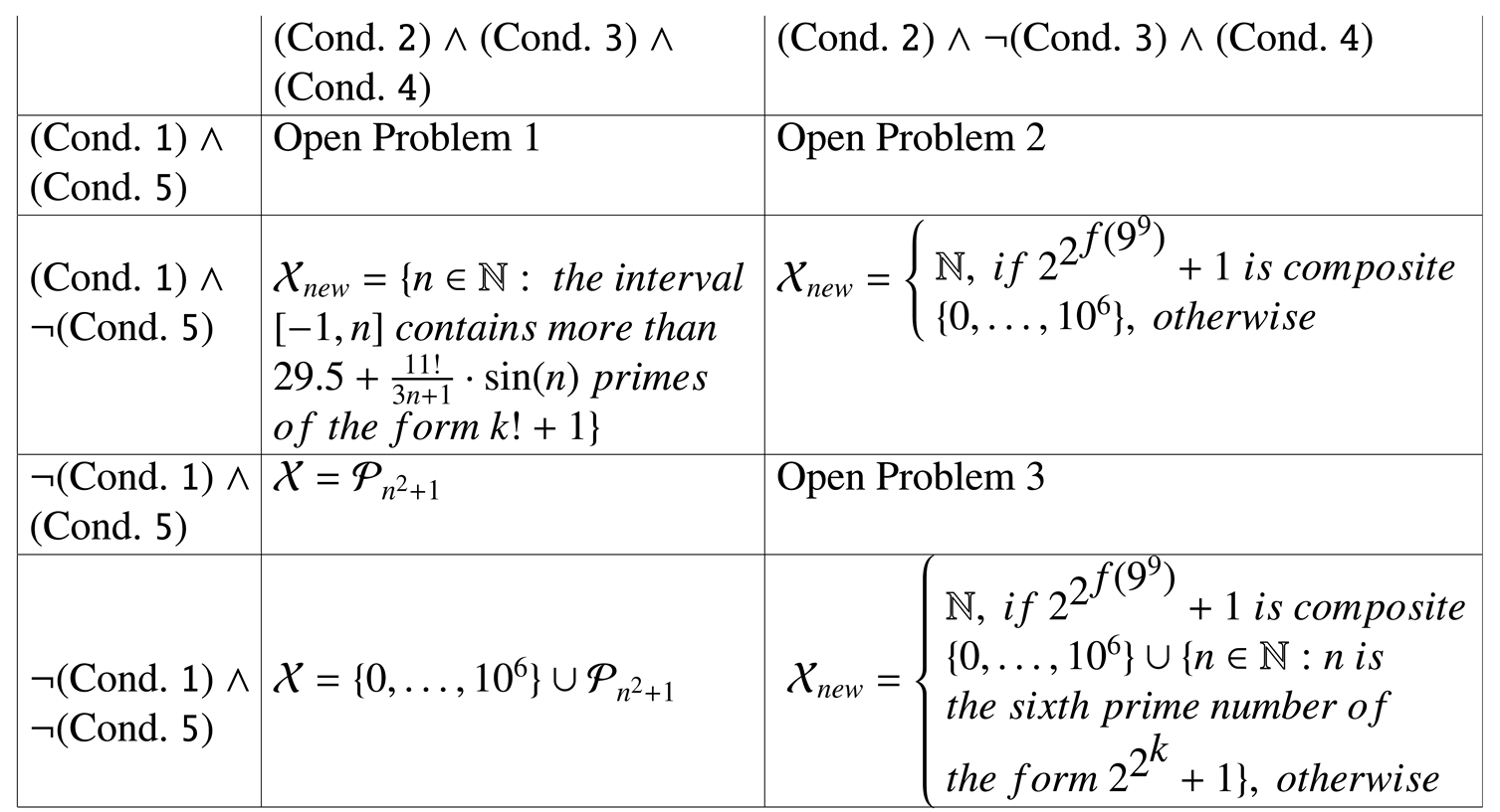 Preprints 81372 i001