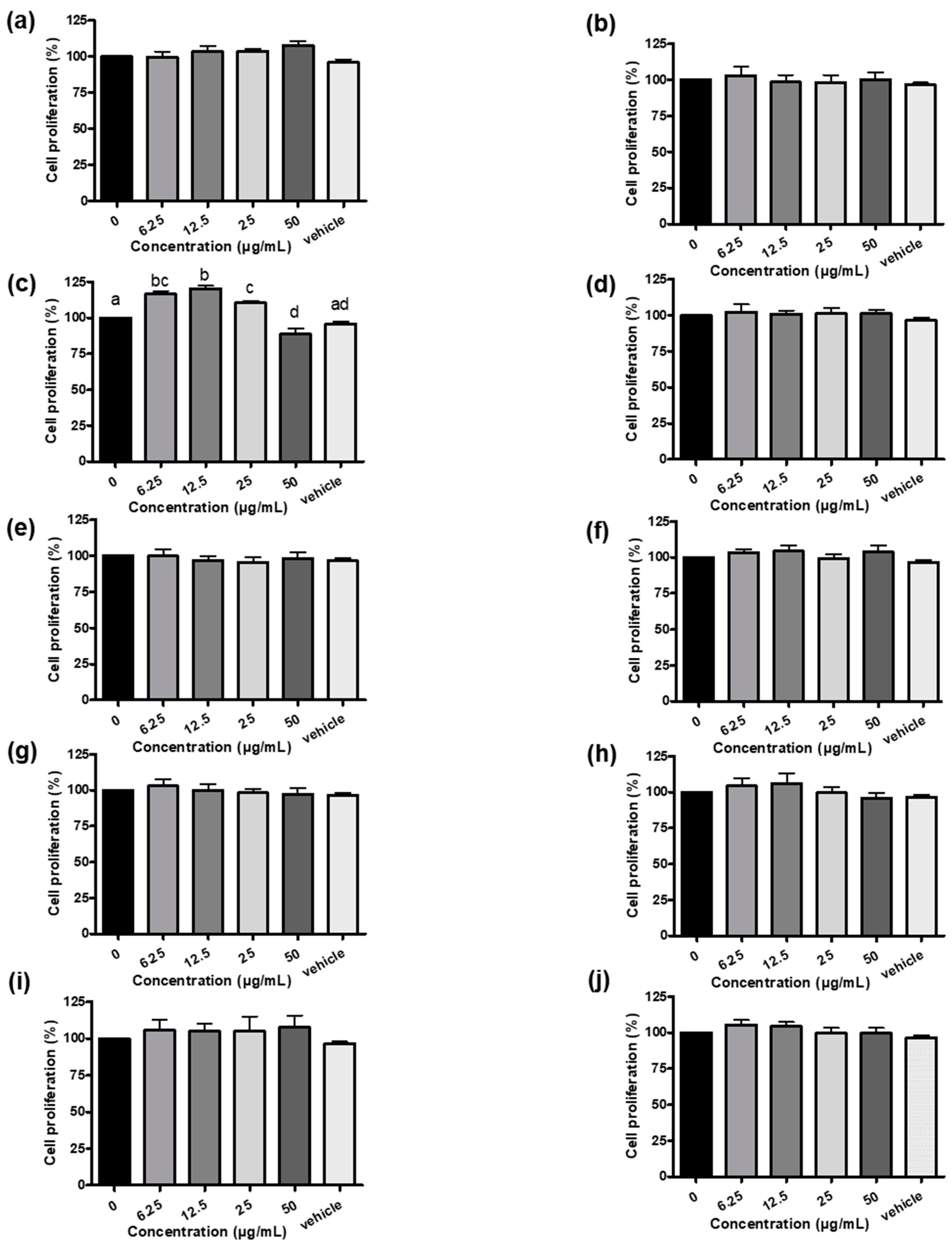 Preprints 83414 g001