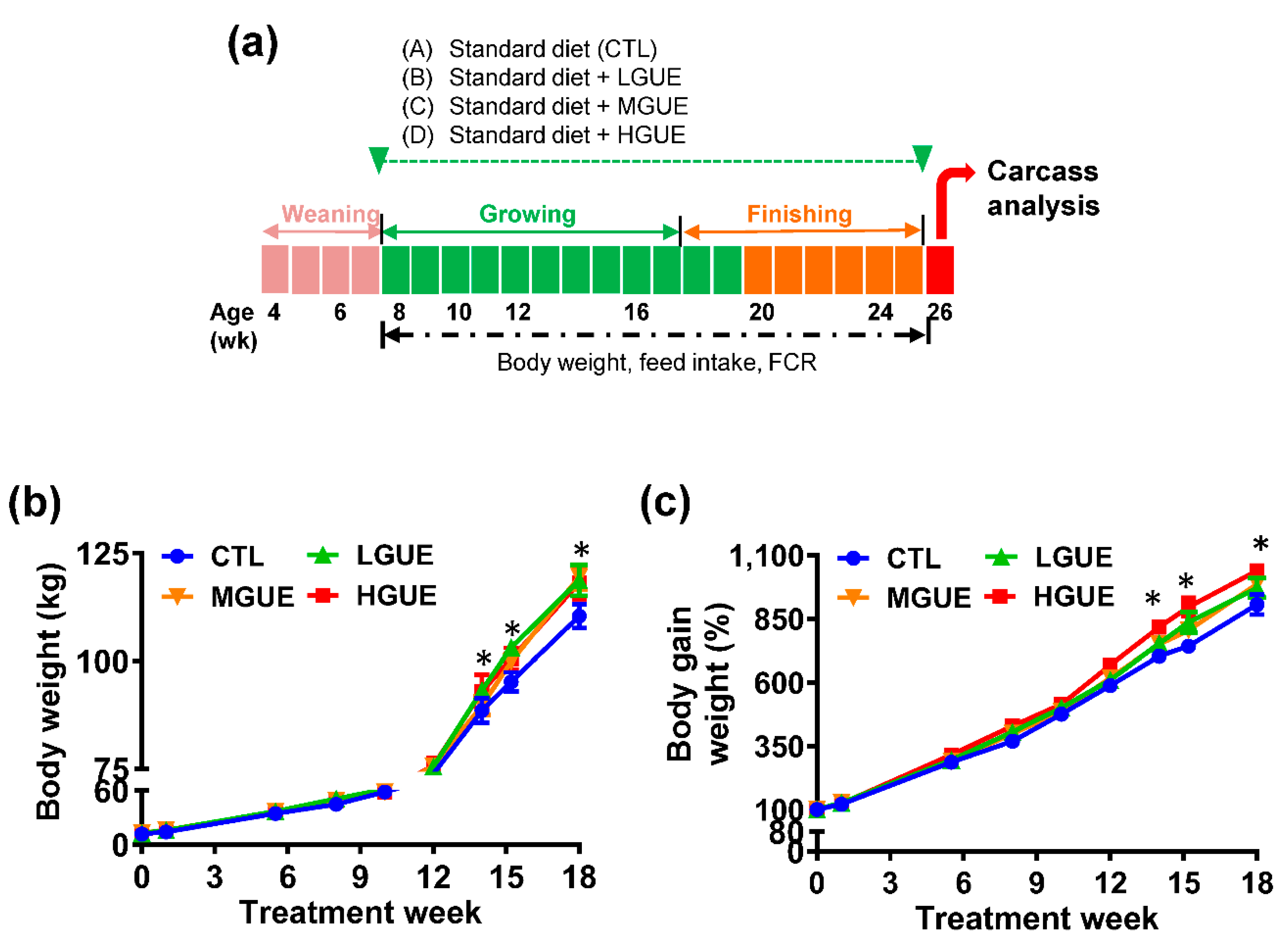 Preprints 83414 g004