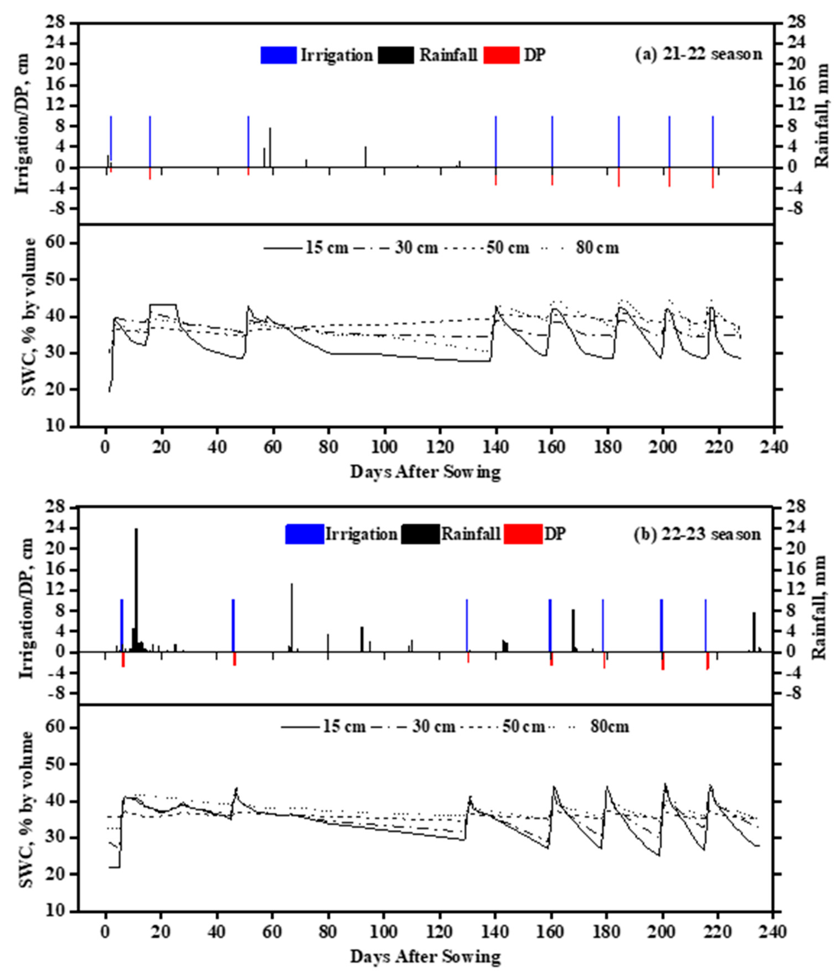 Preprints 111499 g003