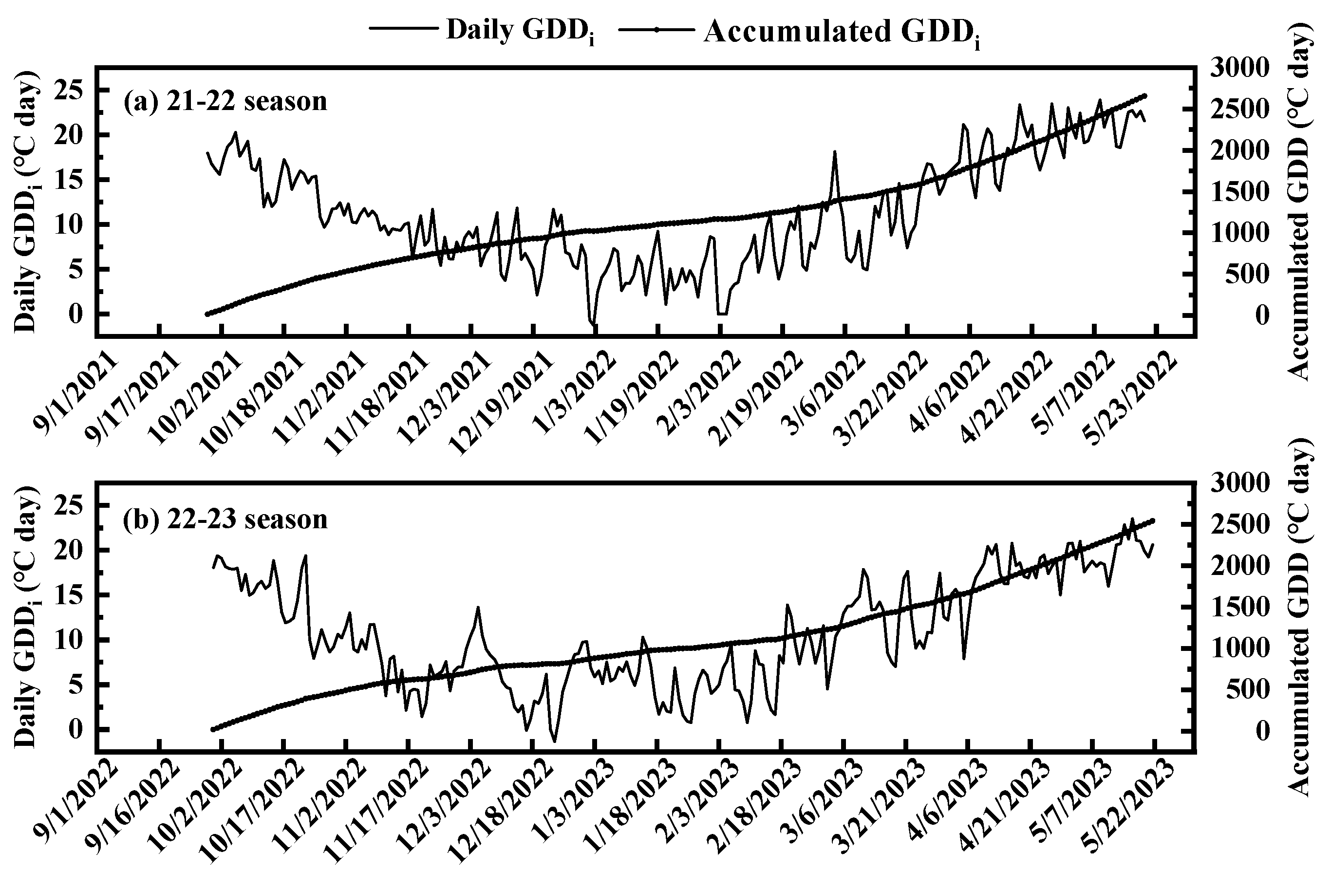 Preprints 111499 g007