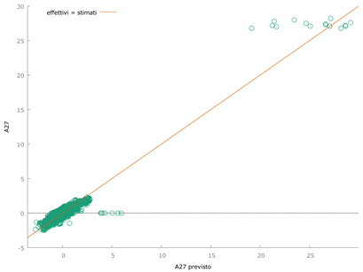 Preprints 67462 i002