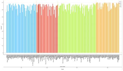 Preprints 67462 i005