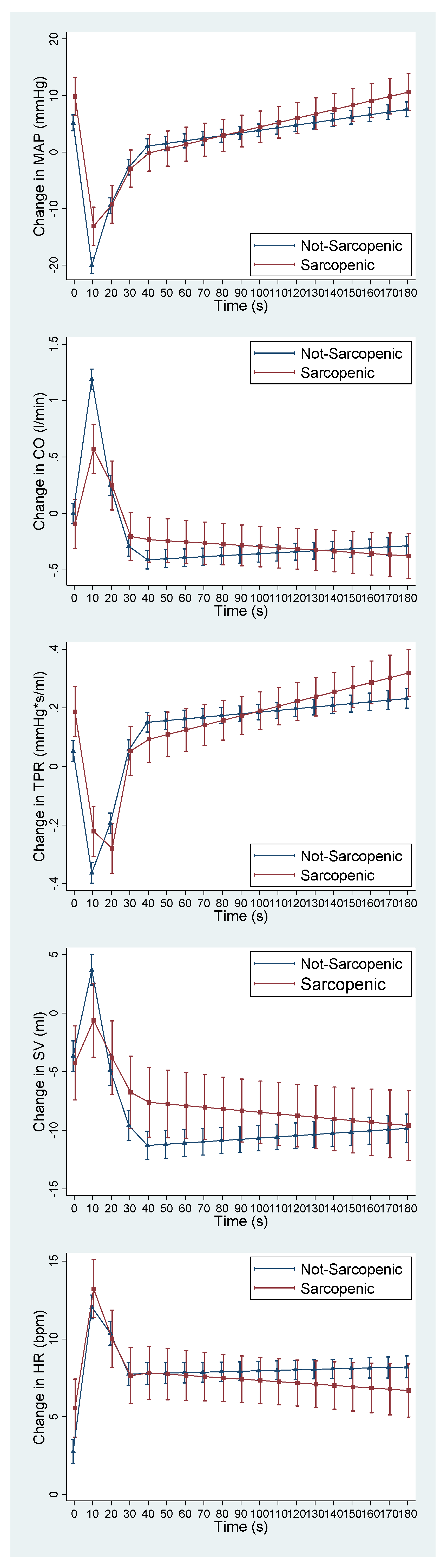 Preprints 90133 g001