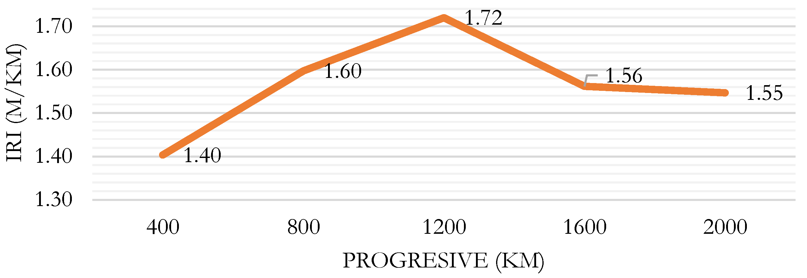 Preprints 119493 g007