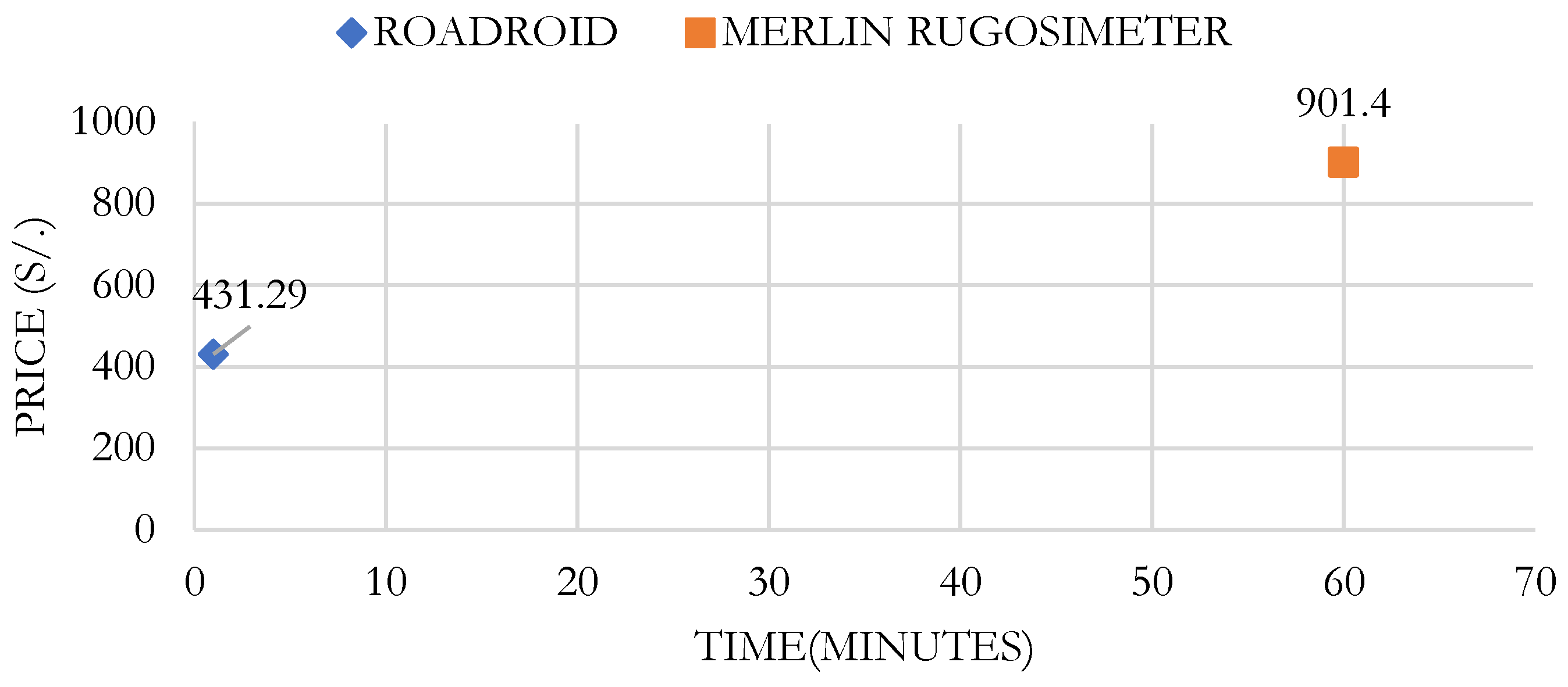 Preprints 119493 g011