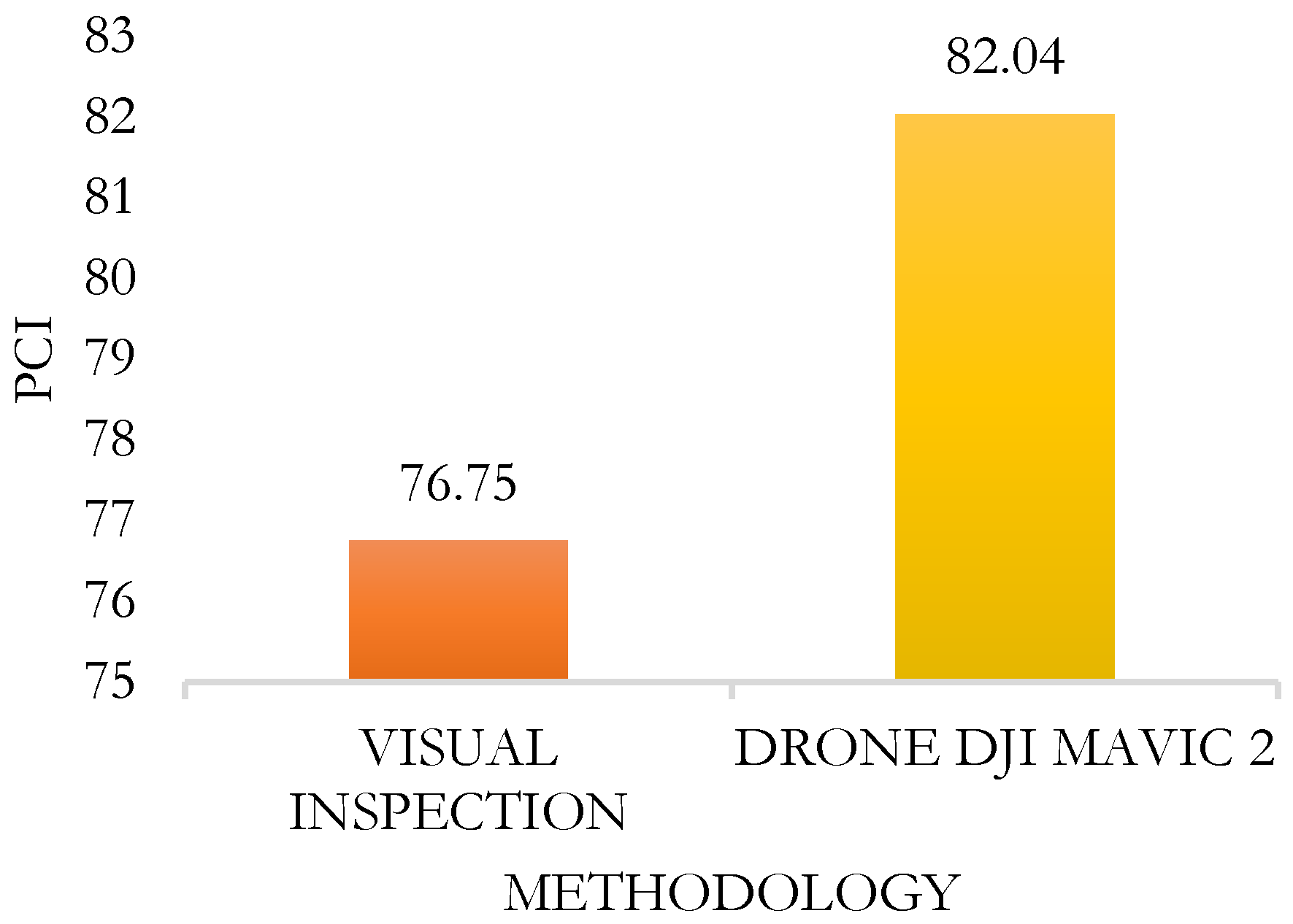 Preprints 119493 g013