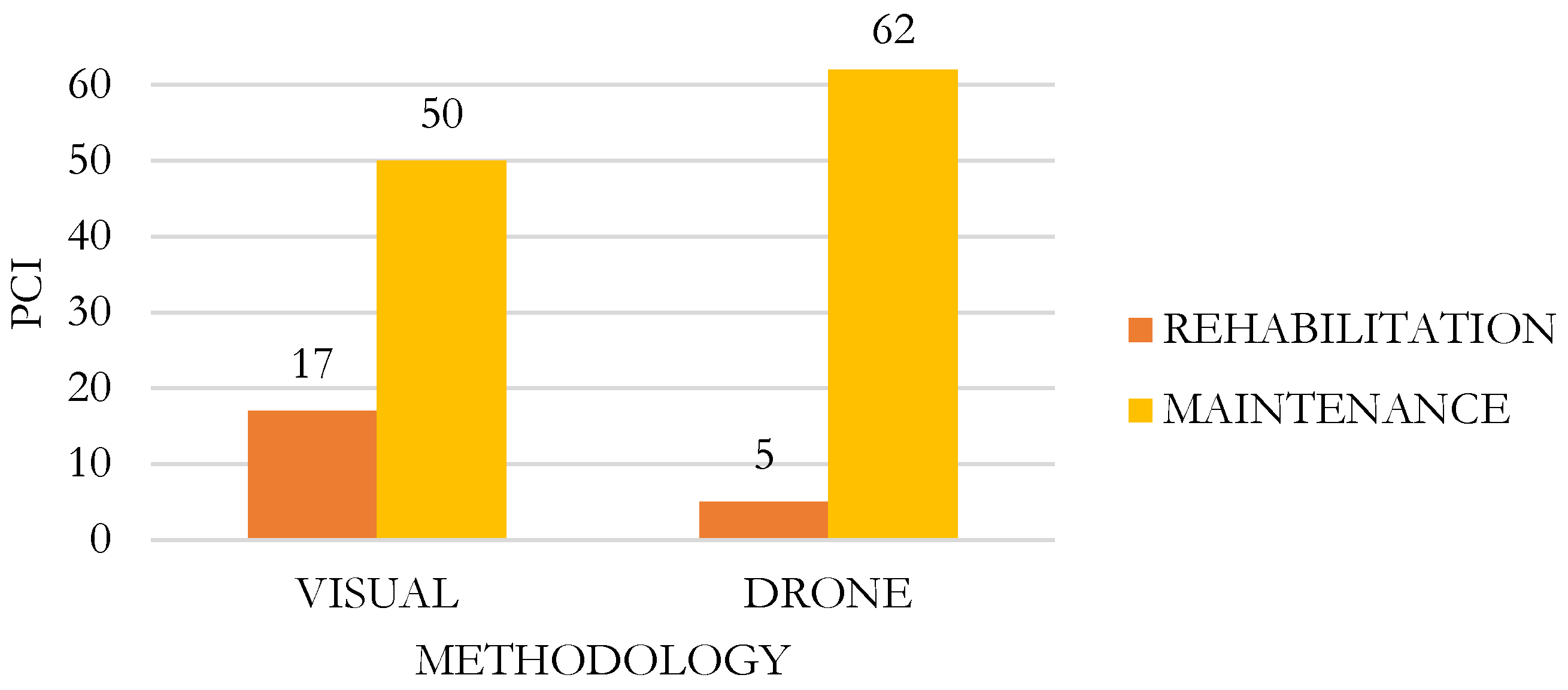 Preprints 119493 g014