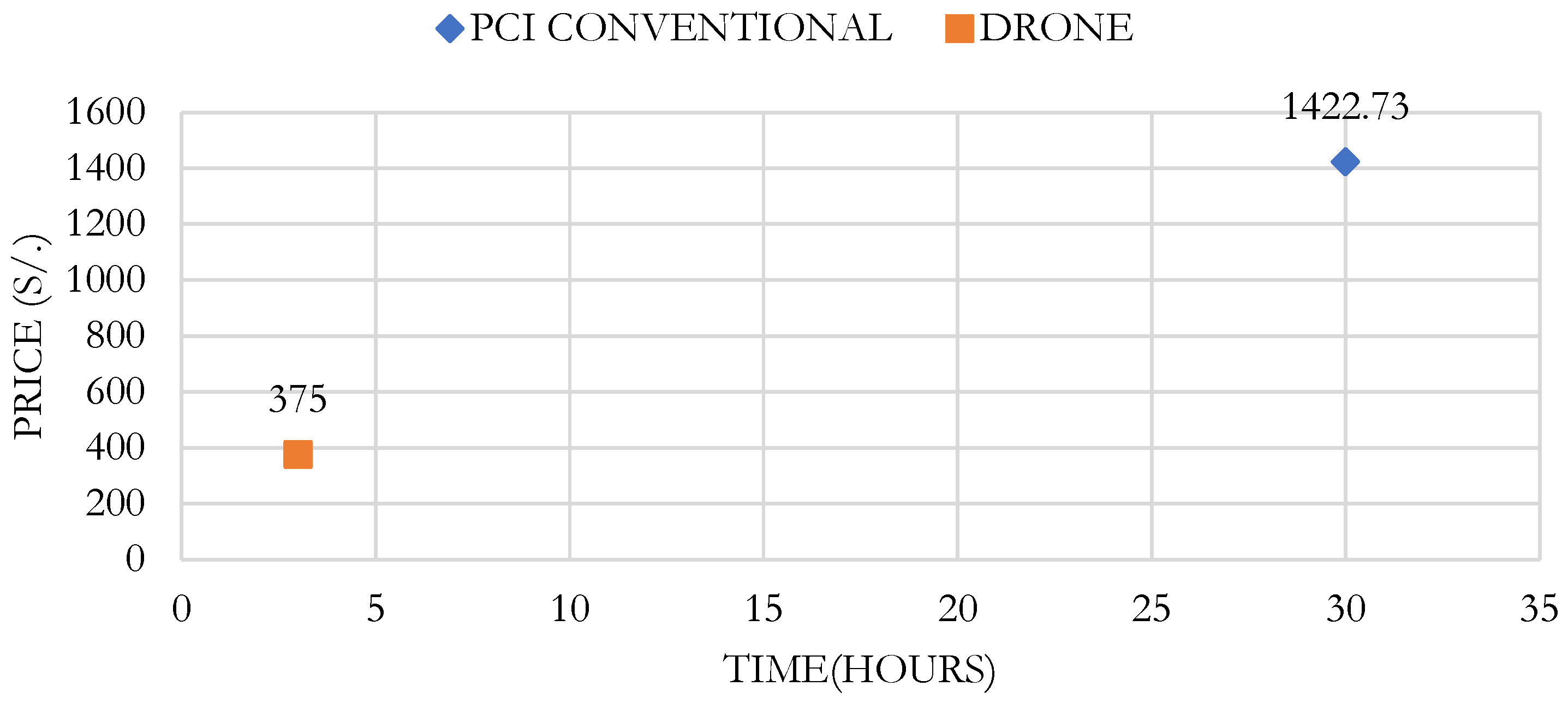 Preprints 119493 g015